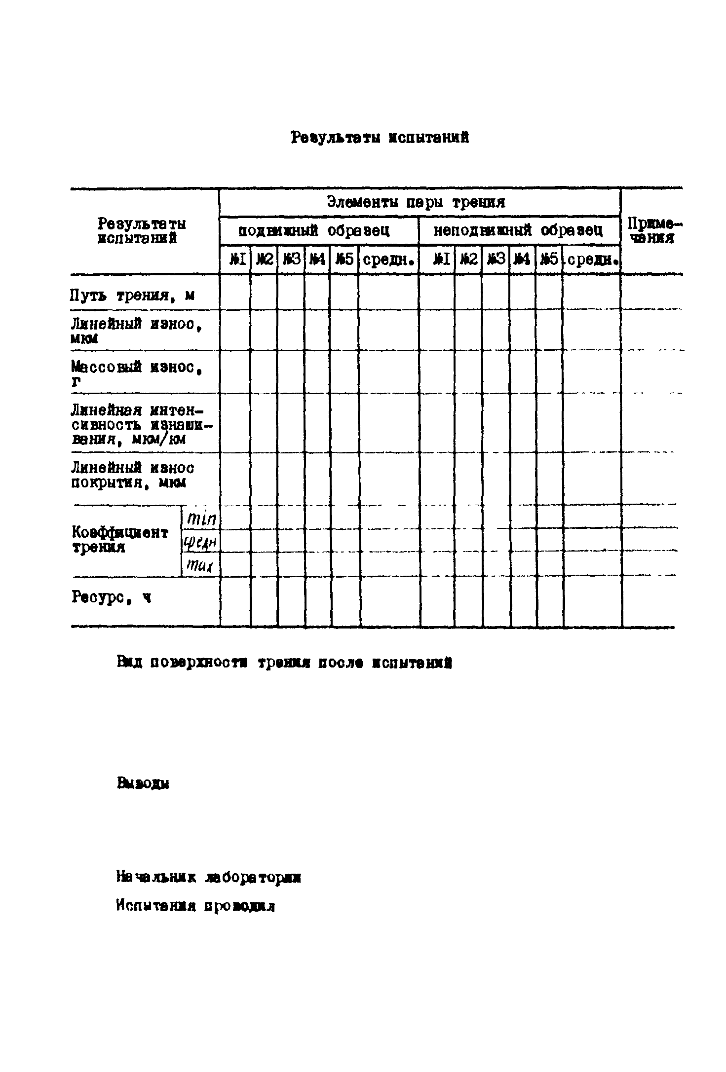 Р 50-54-107-88