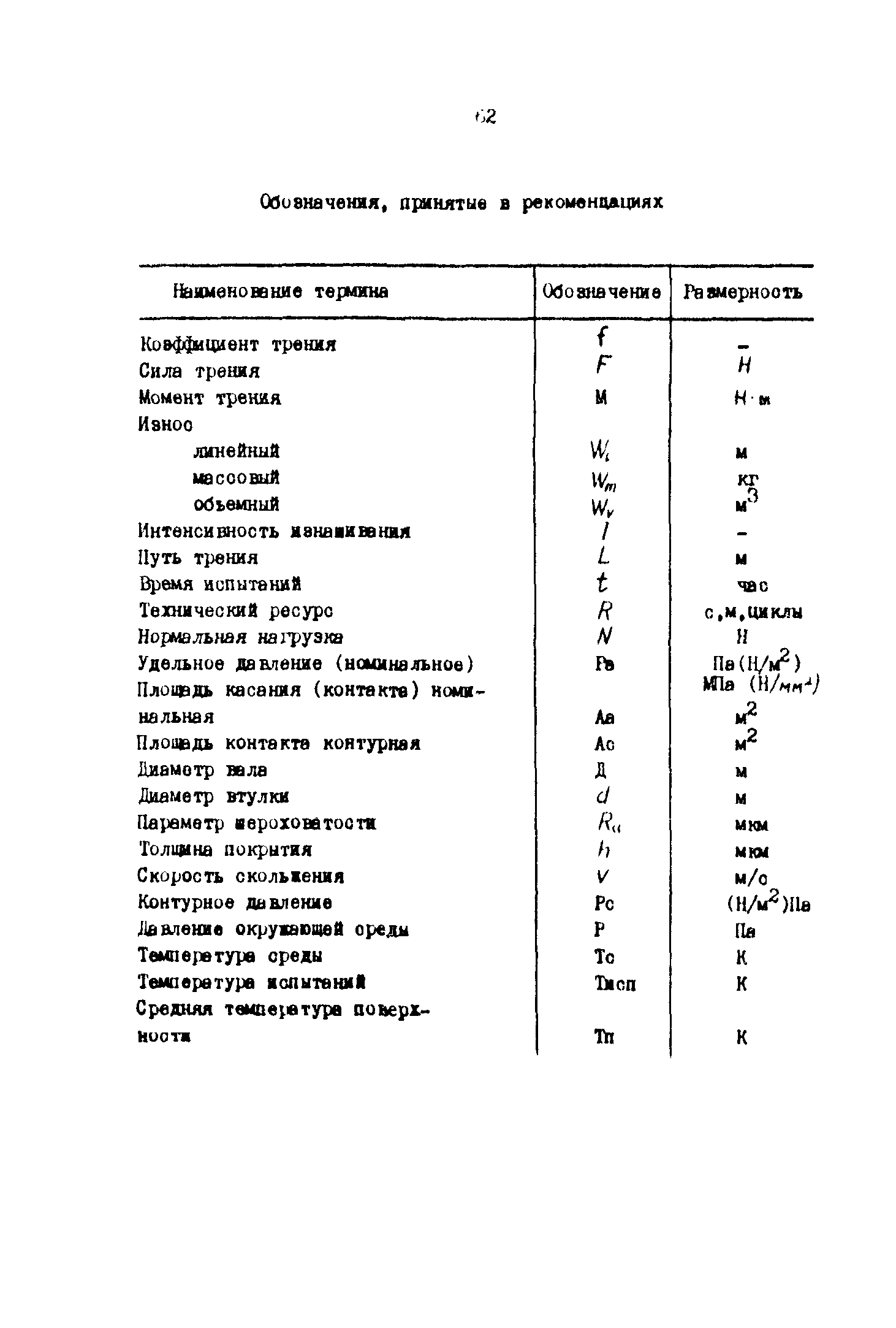 Р 50-54-107-88