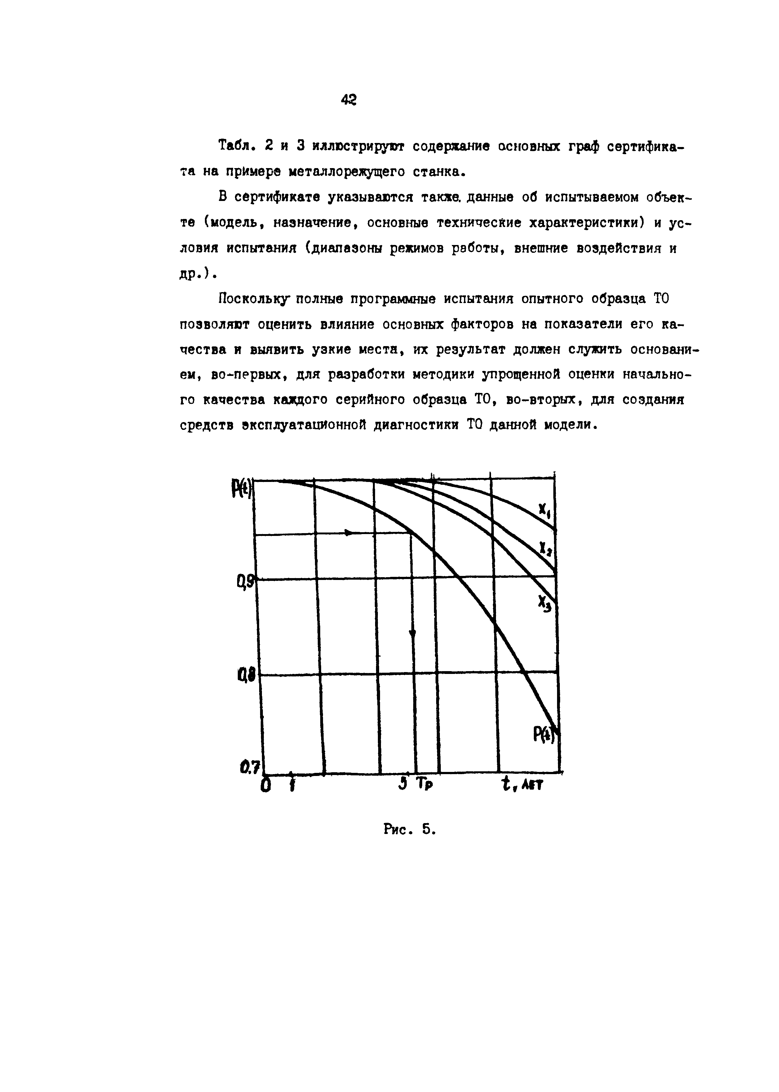 Р 50-54-98-88