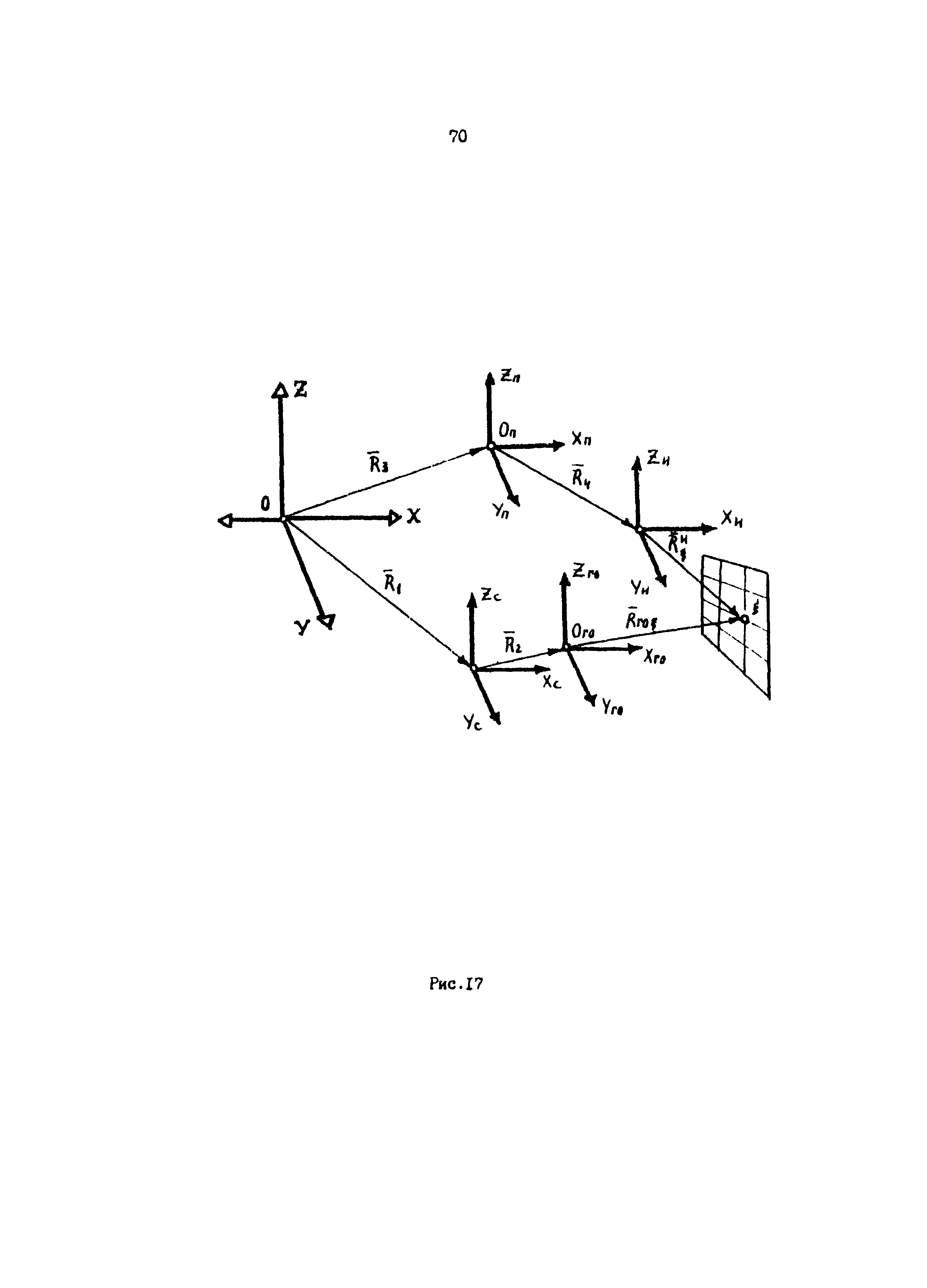 Р 50-54-98-88