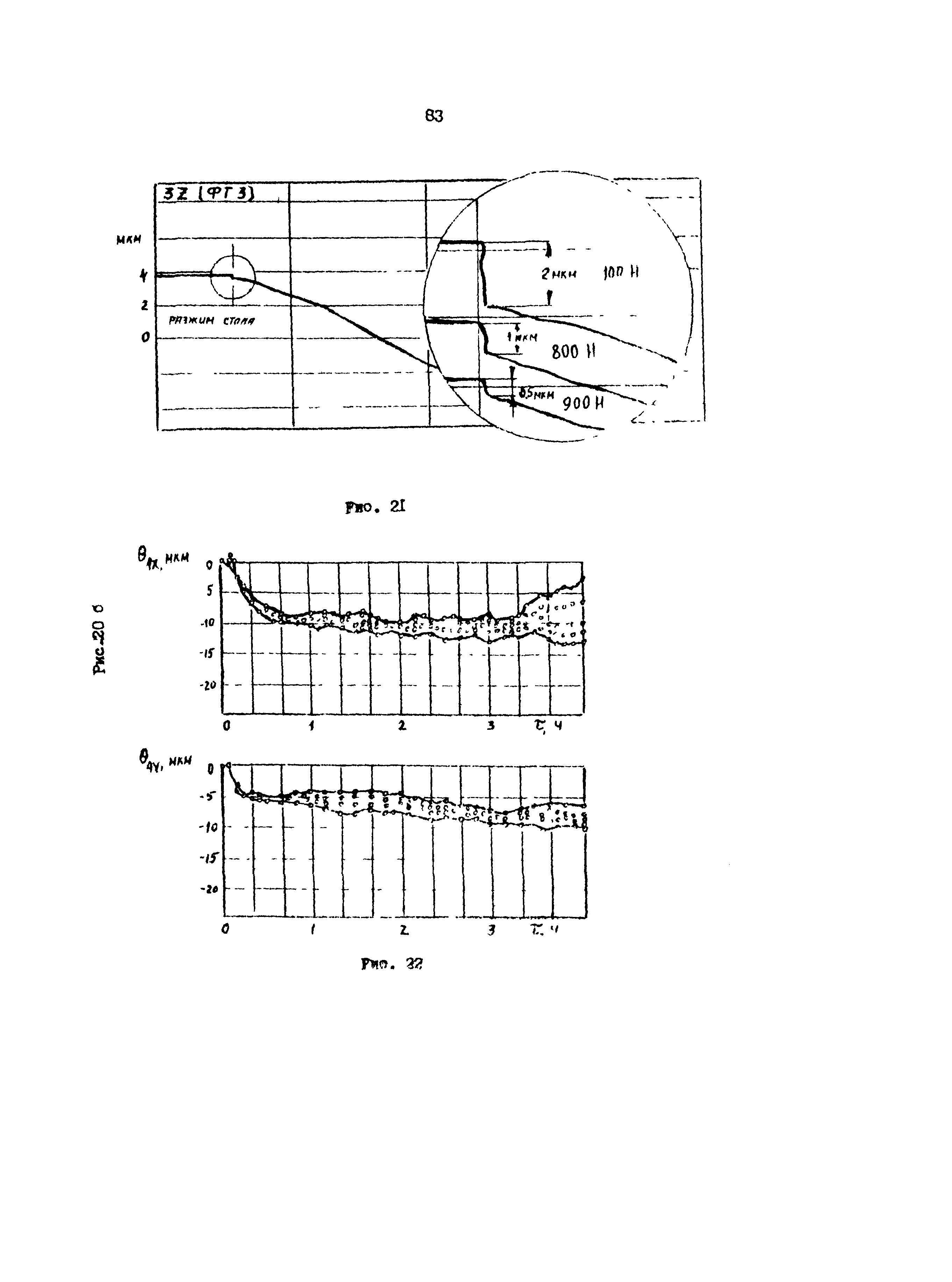 Р 50-54-98-88