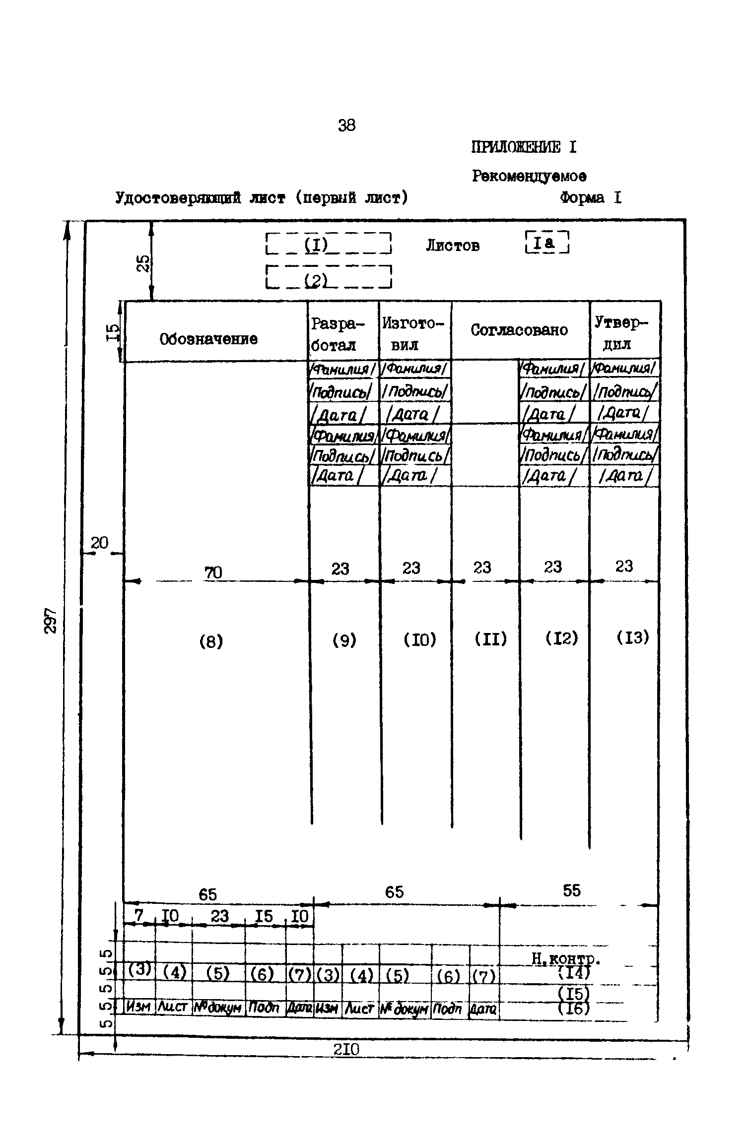 Р 50-54-91-88