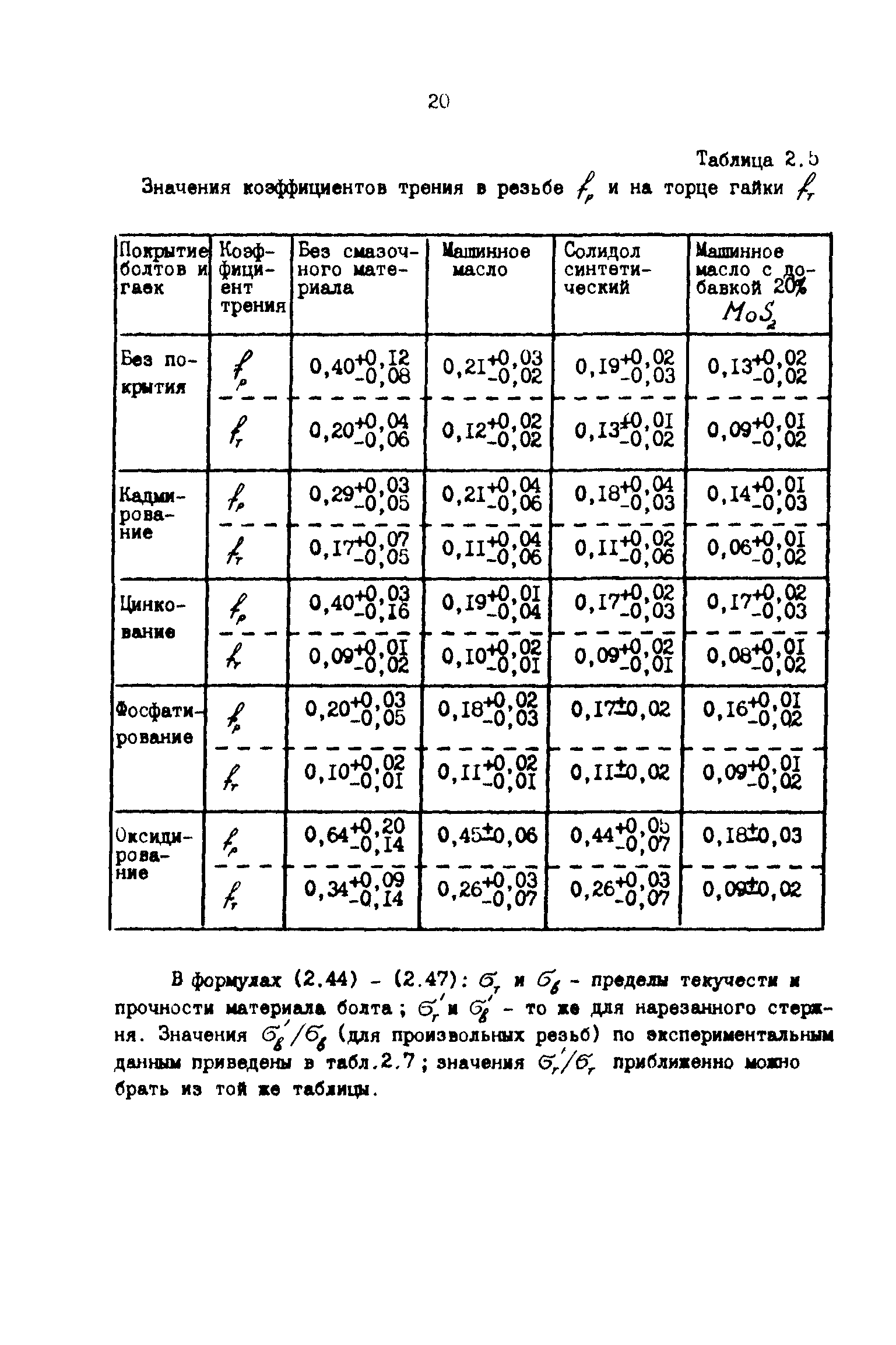 Р 50-54-90-88