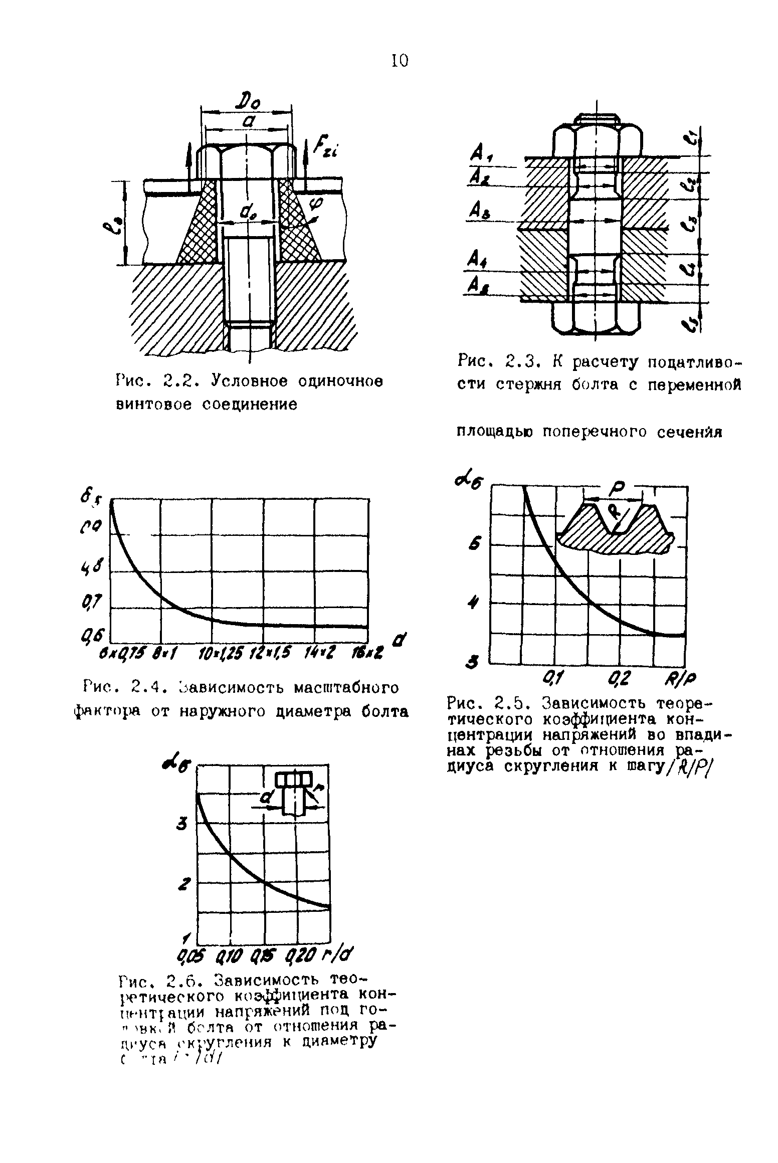 Р 50-54-90-88