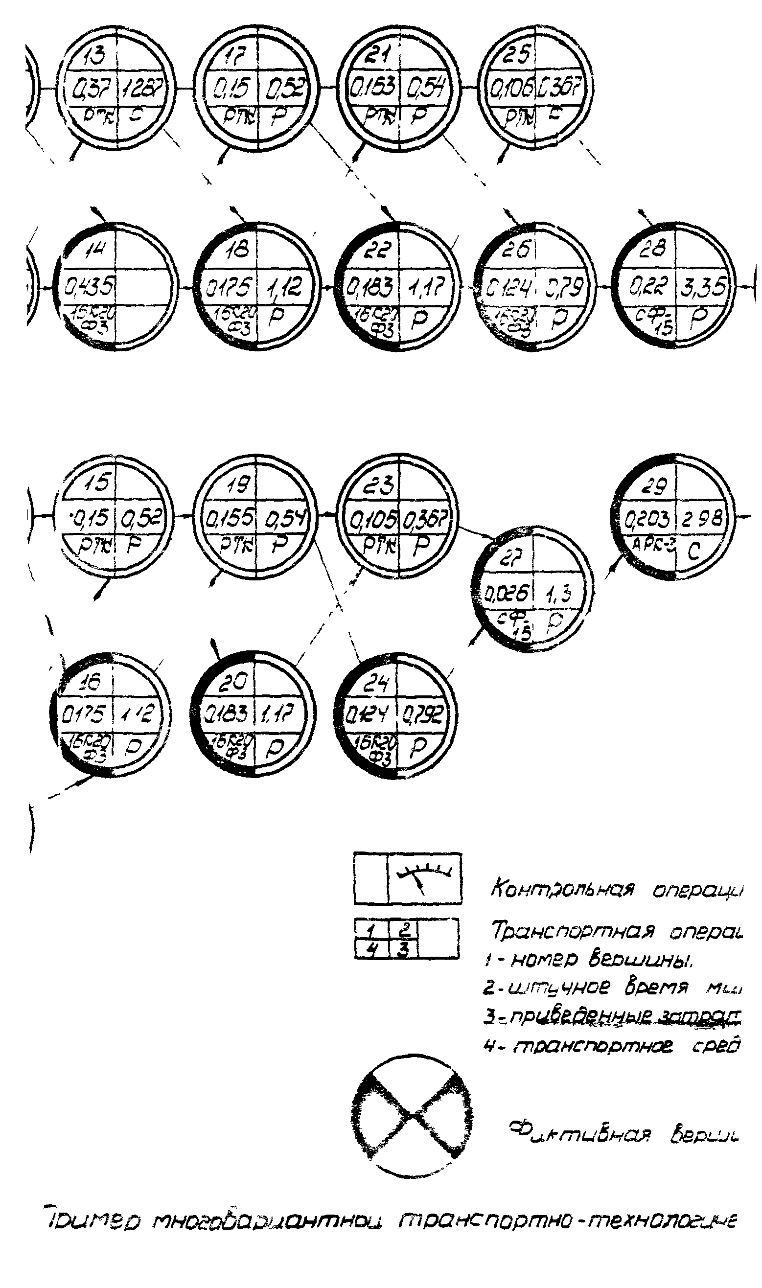 Р 50-54-85-88