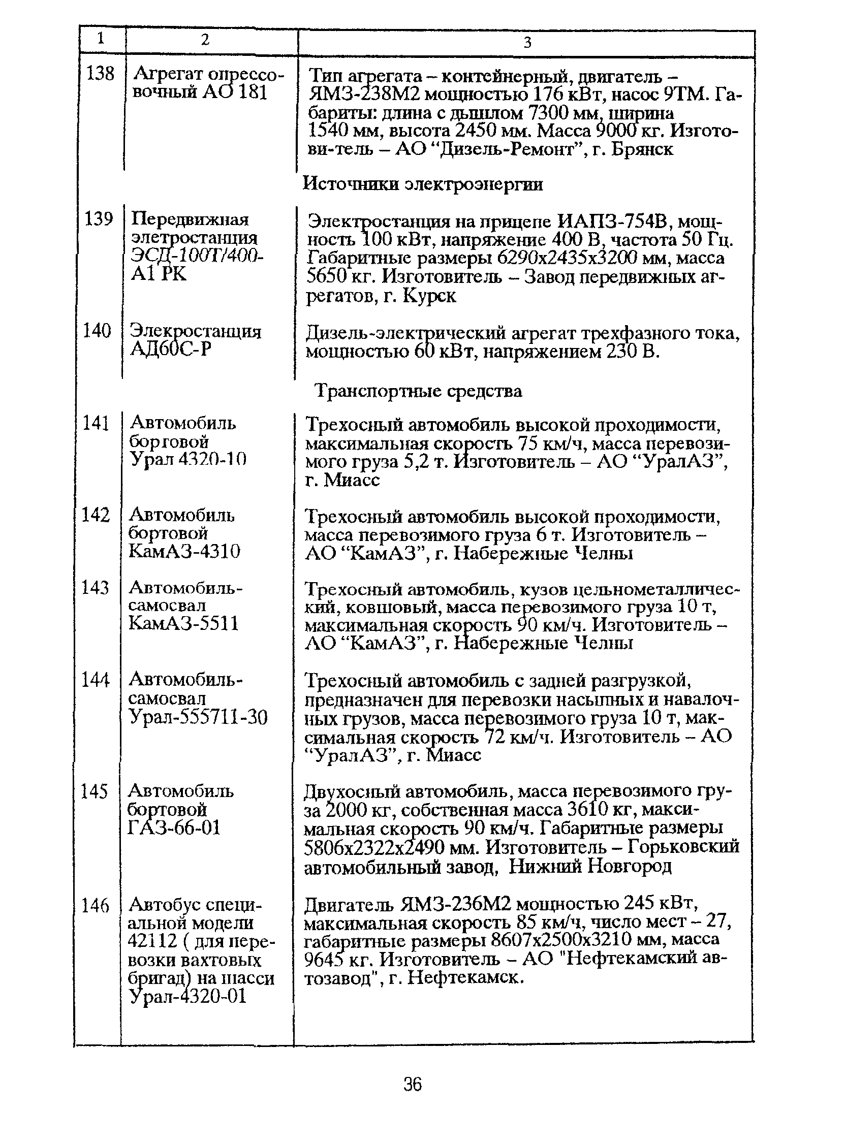 Скачать РД 39-00147105-011-97 Табель технического оснащения служб капитального  ремонта магистральных нефтепроводов