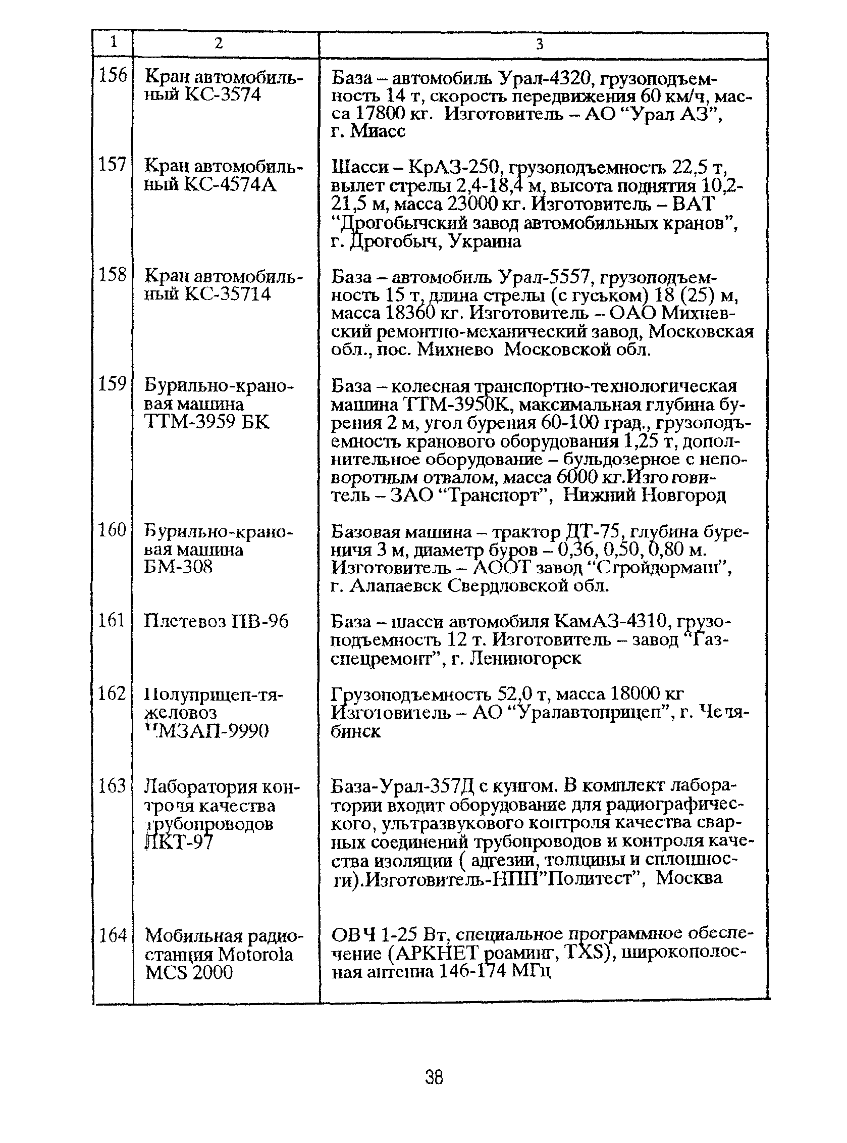 РД 39-00147105-011-97