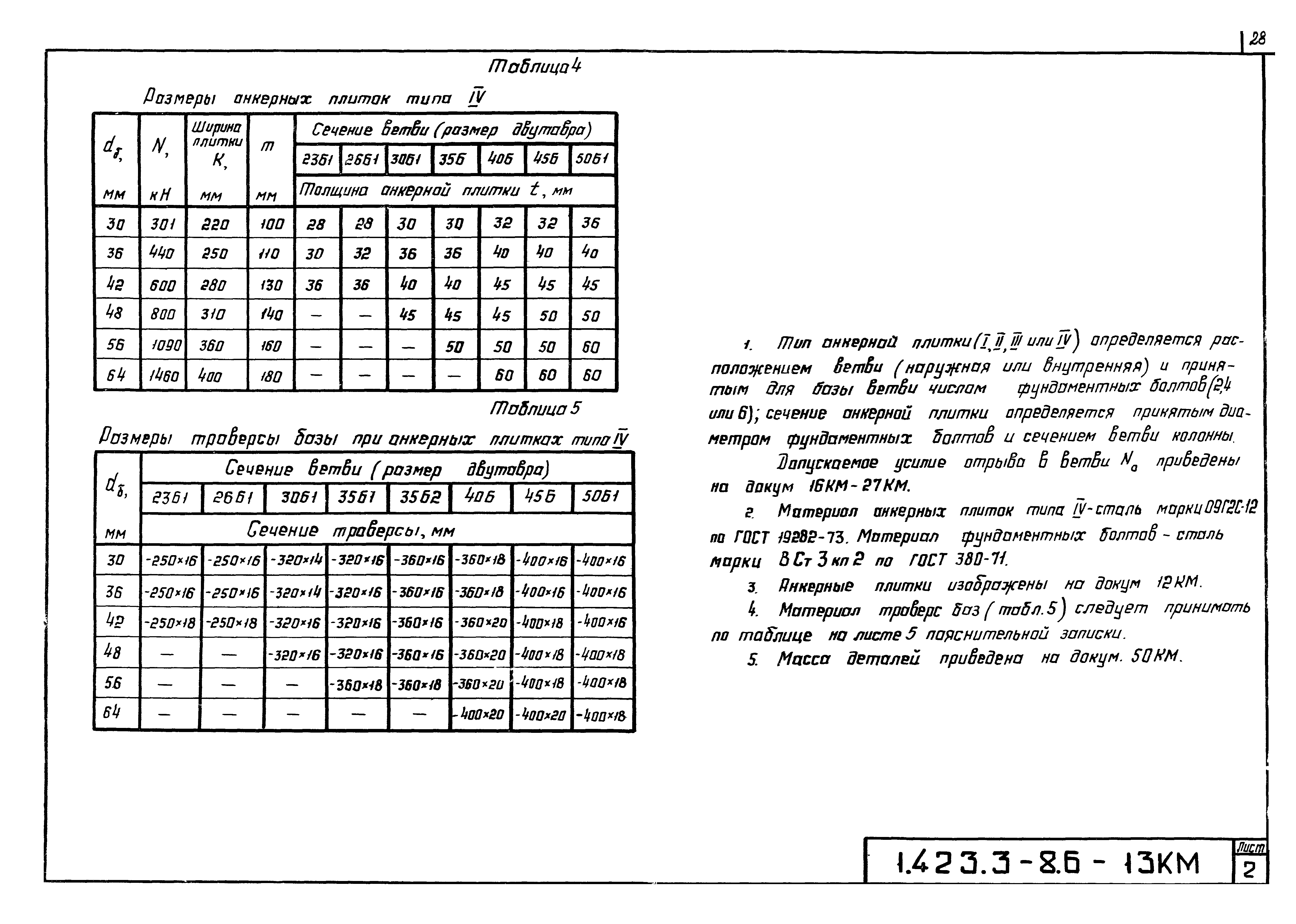 Серия 1.423.3-8