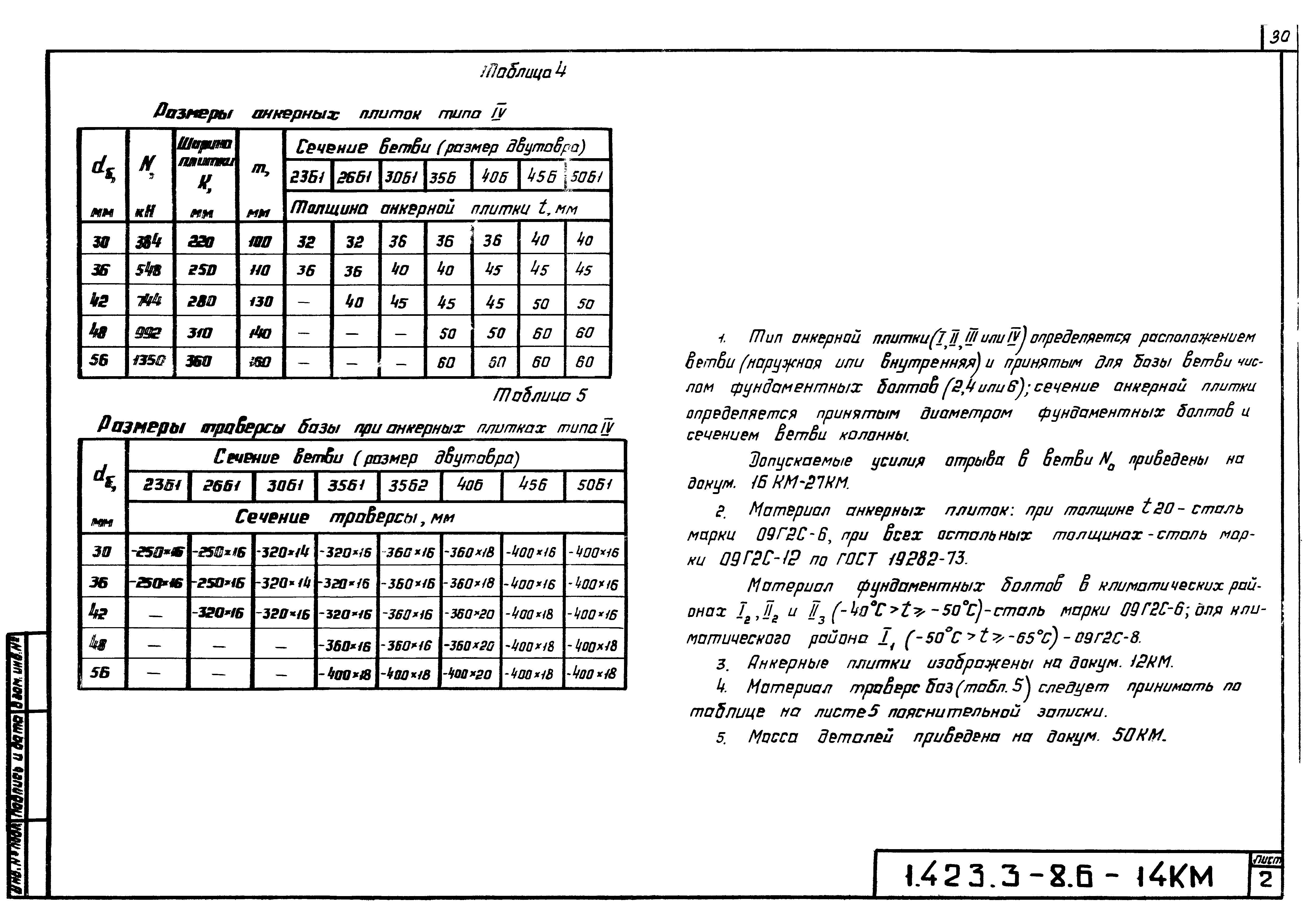 Серия 1.423.3-8