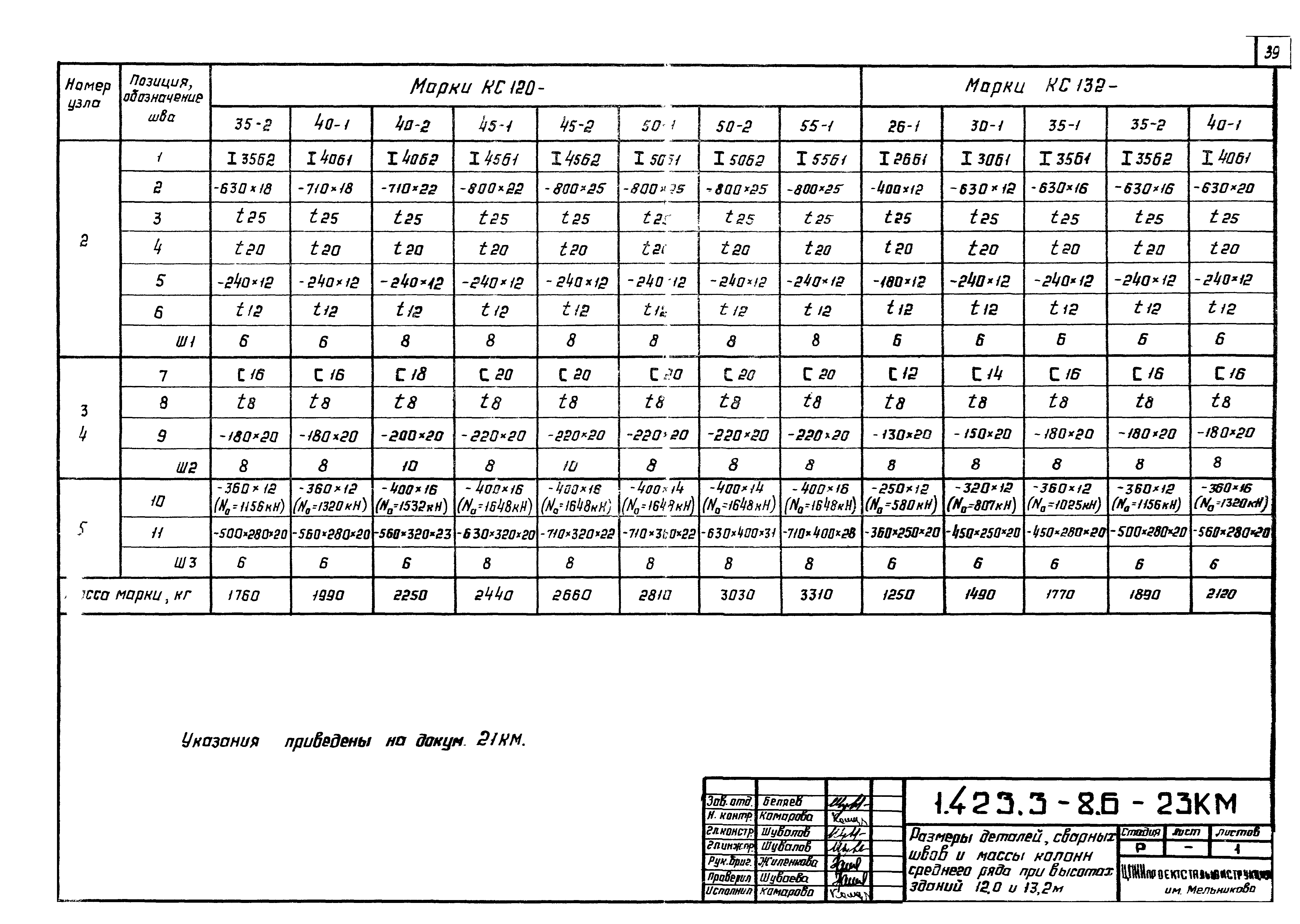 Серия 1.423.3-8