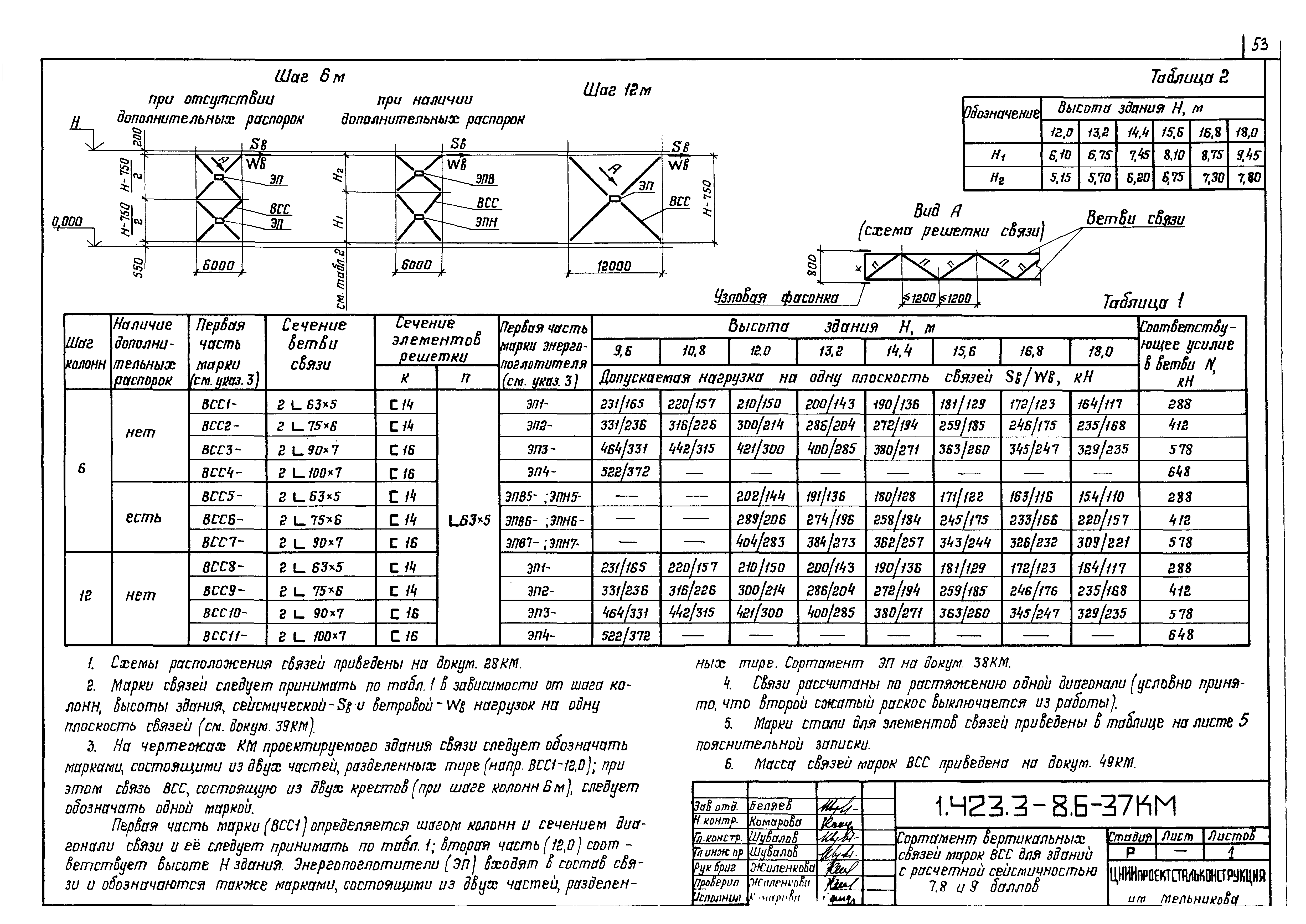 Серия 1.423.3-8