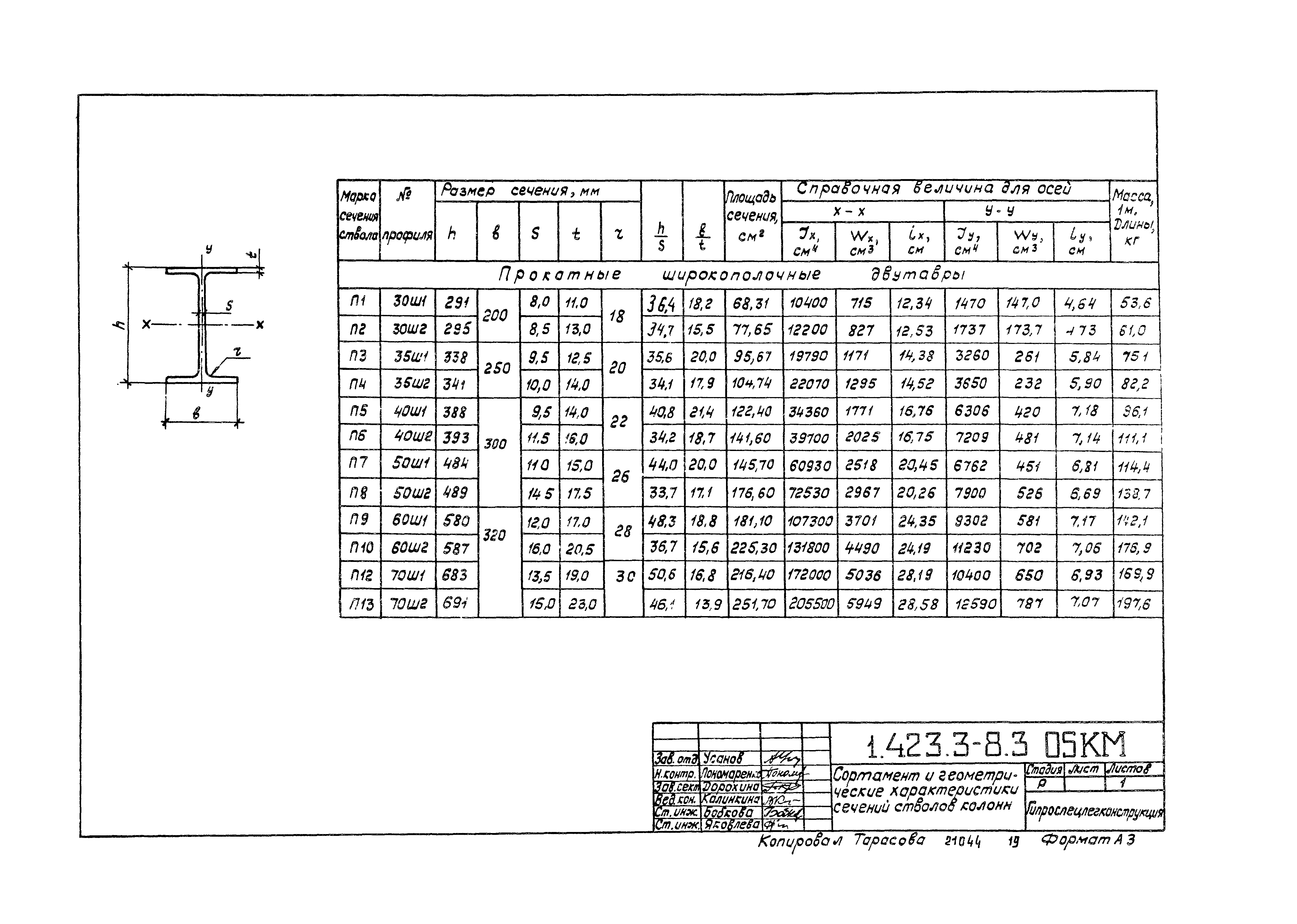 Узлы молодечно чертежи dwg