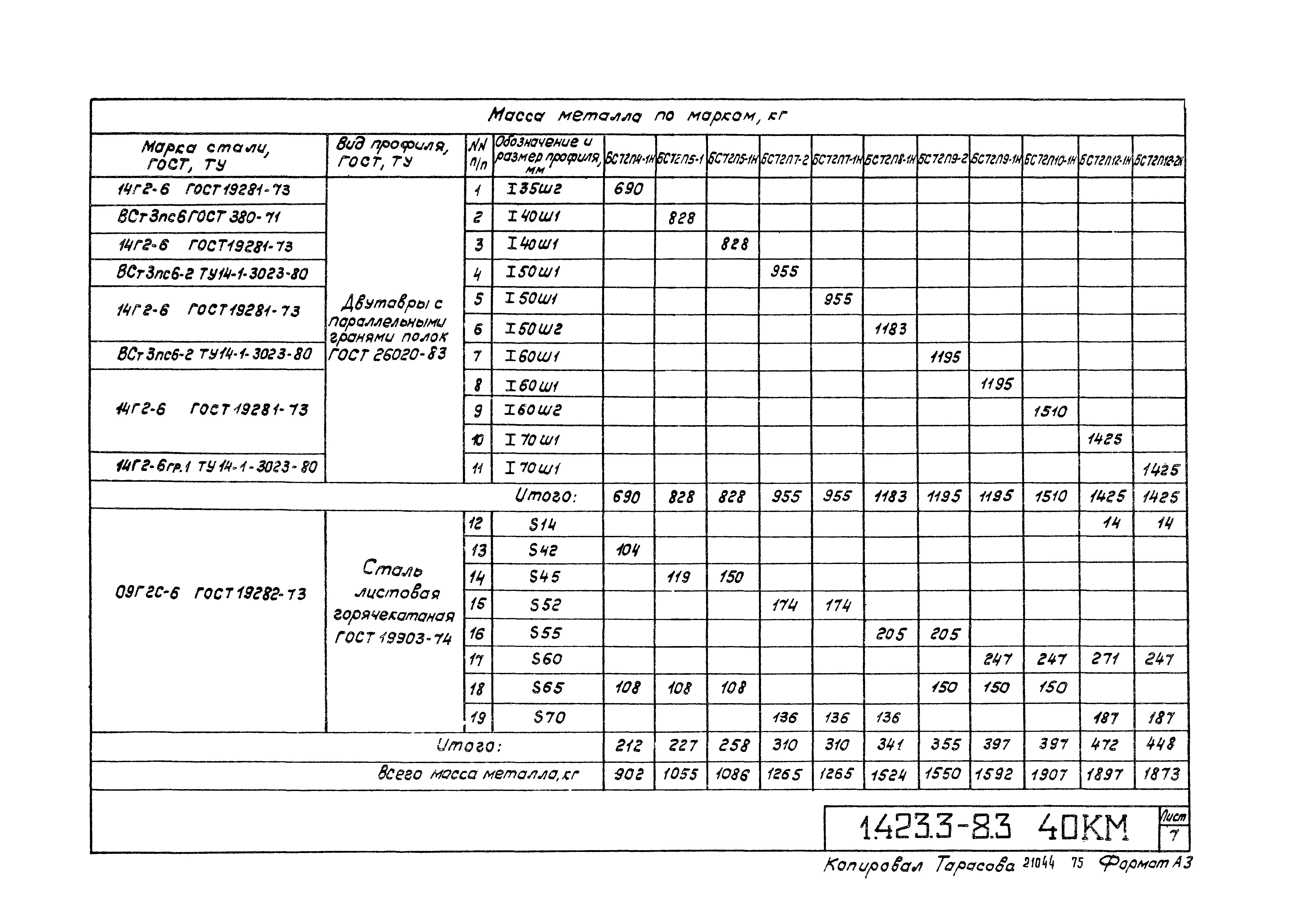 Серия 1.423.3-8