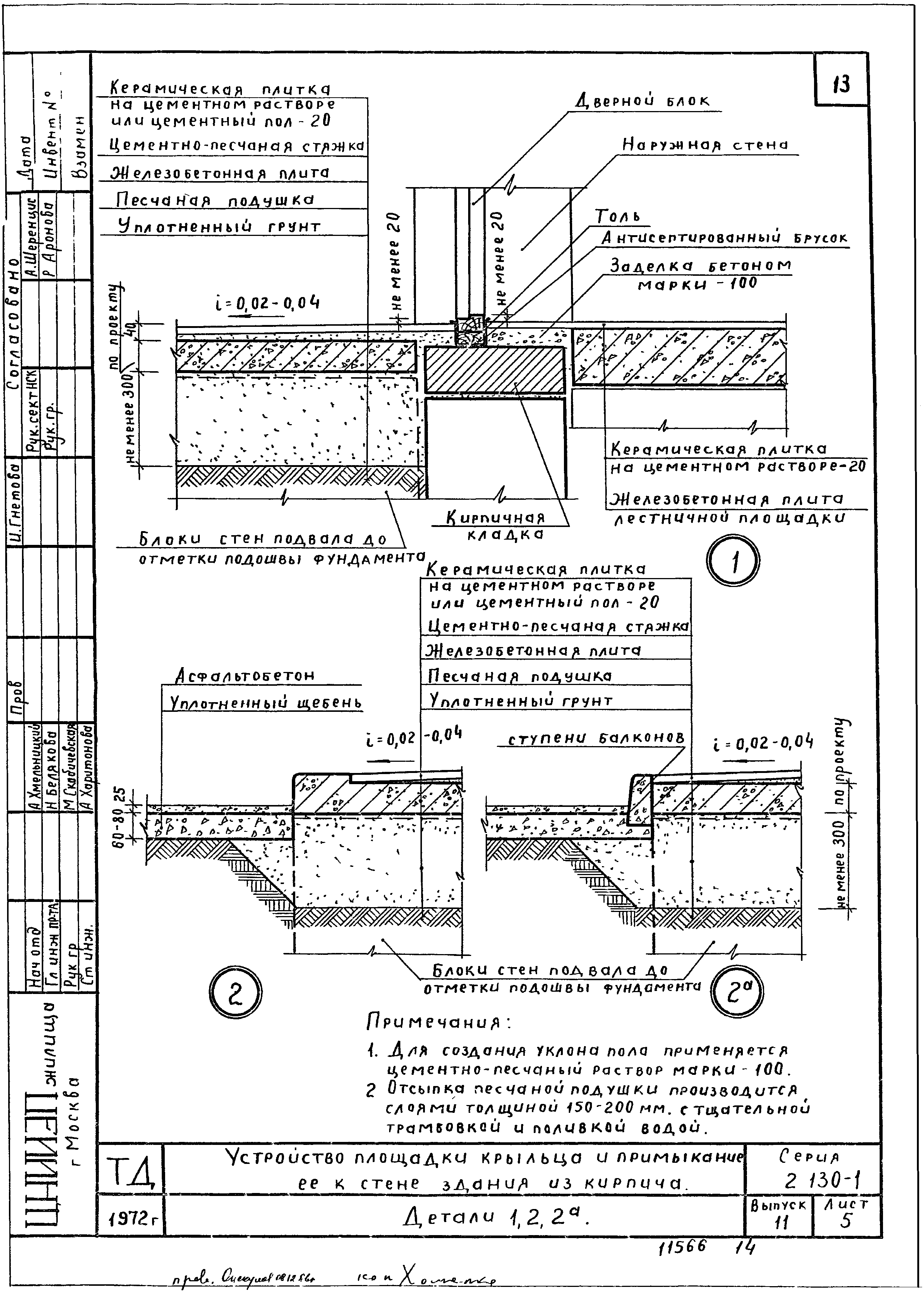 Серия 2.130-1