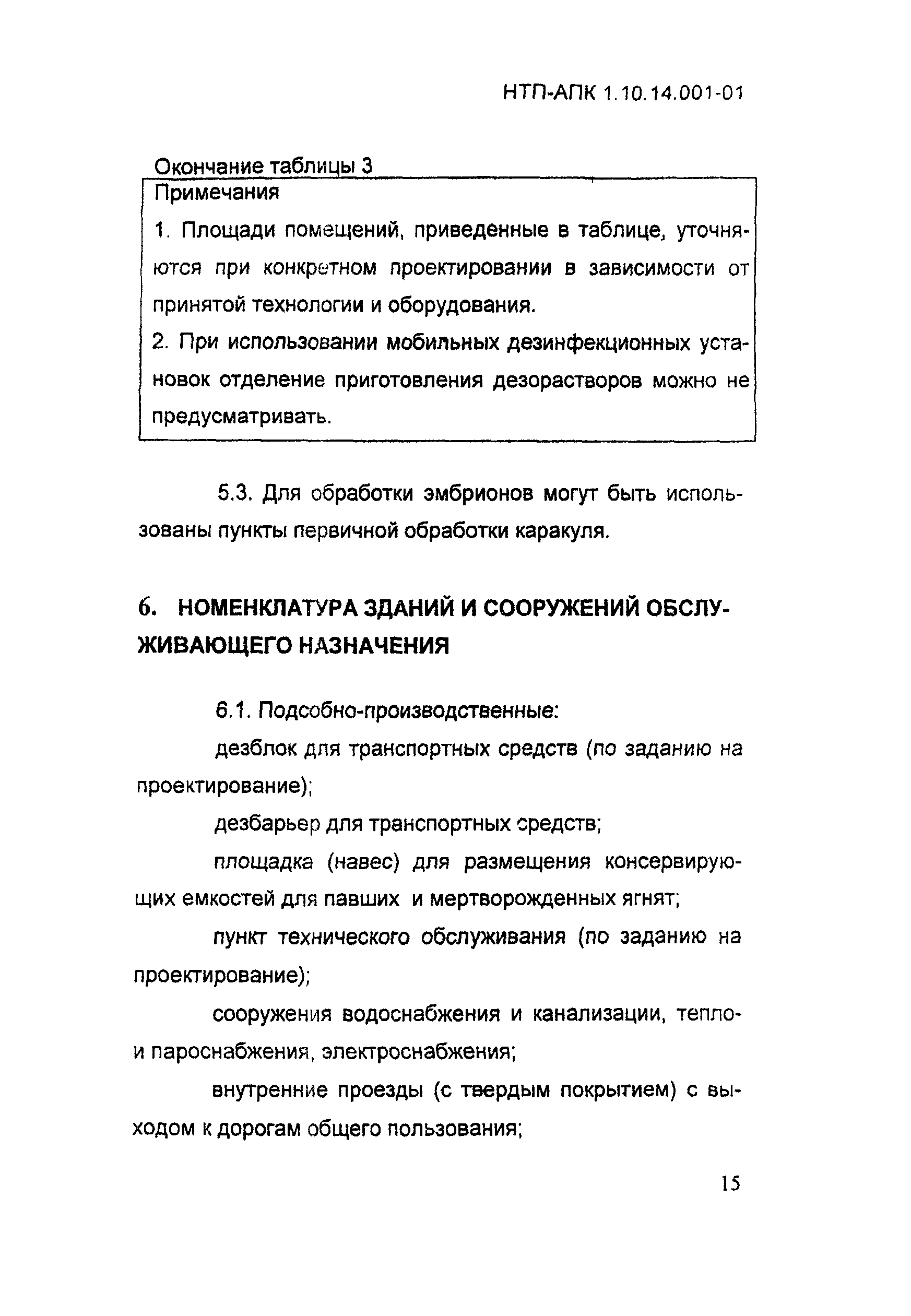НТП-АПК 1.10.14.001-01