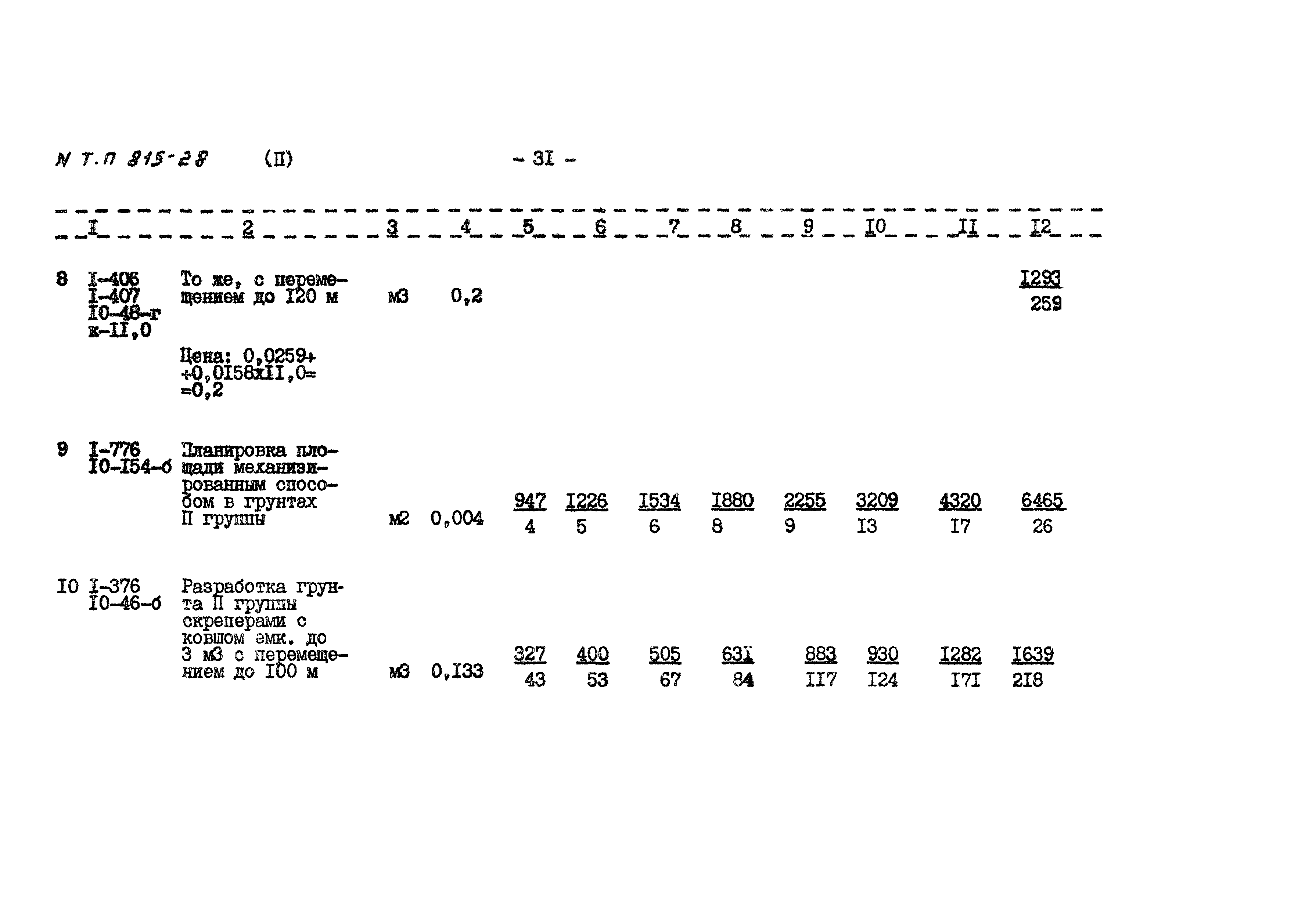 Типовой проект 815-28