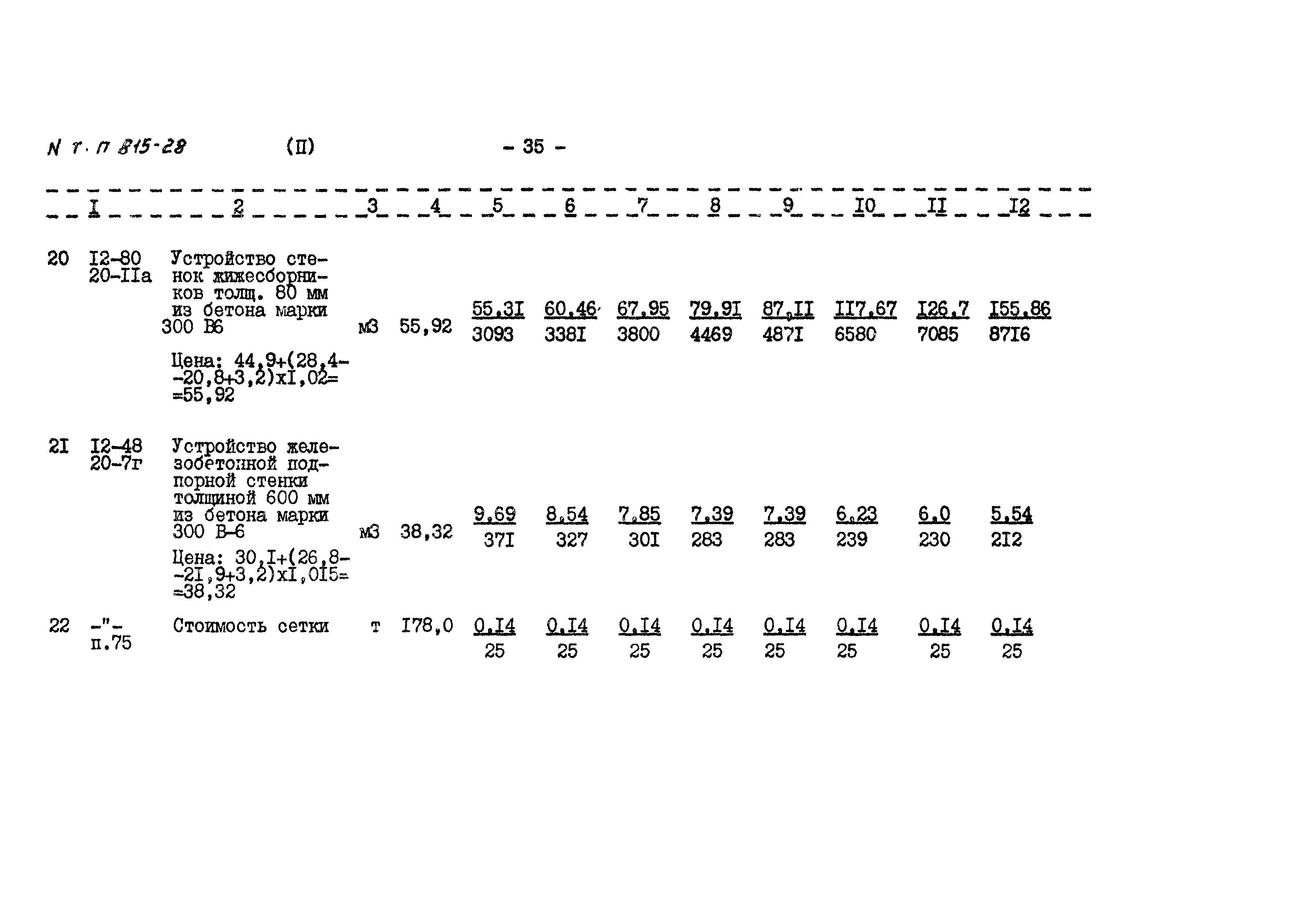 Типовой проект 815-28