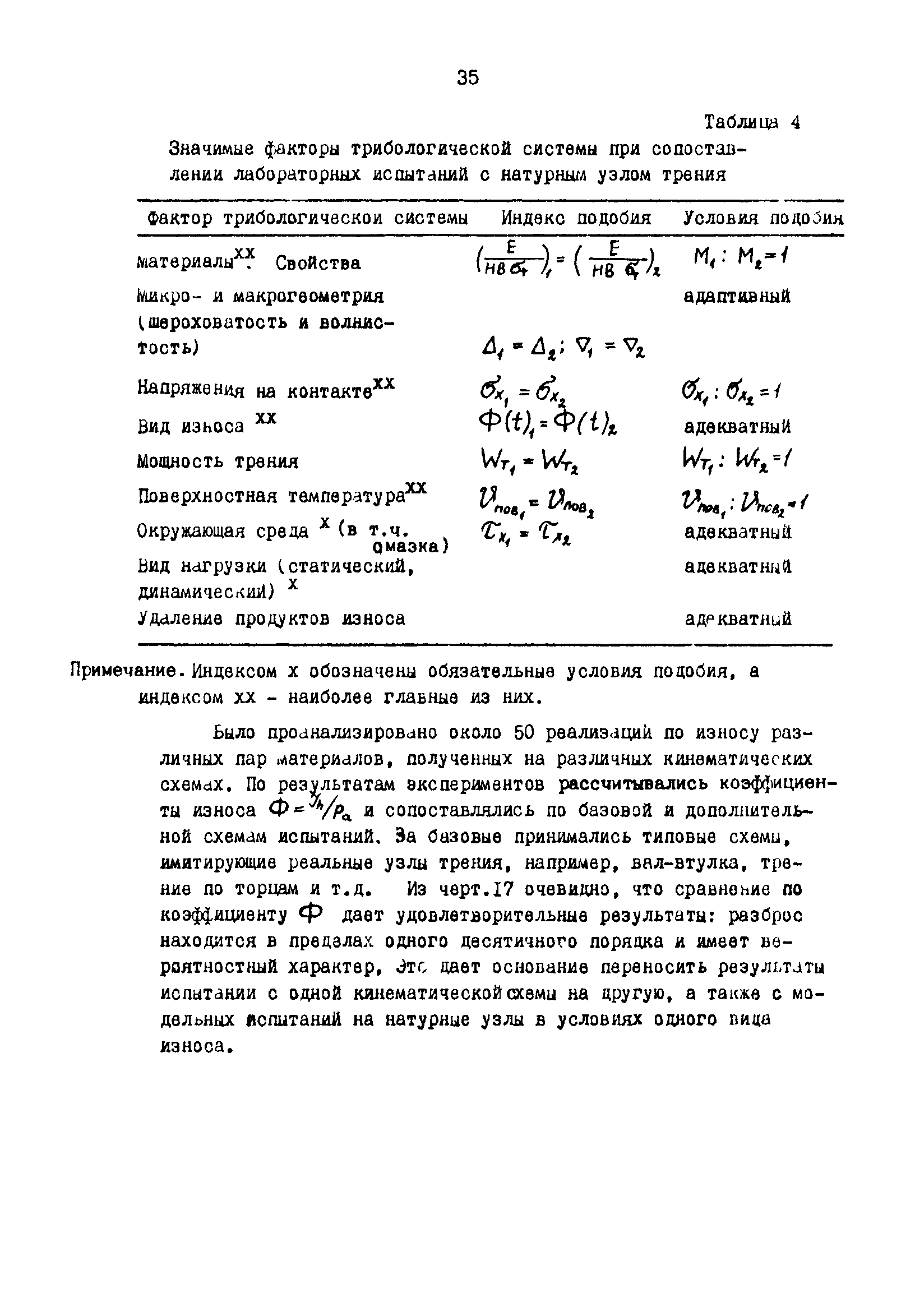 Р 50-54-62-88