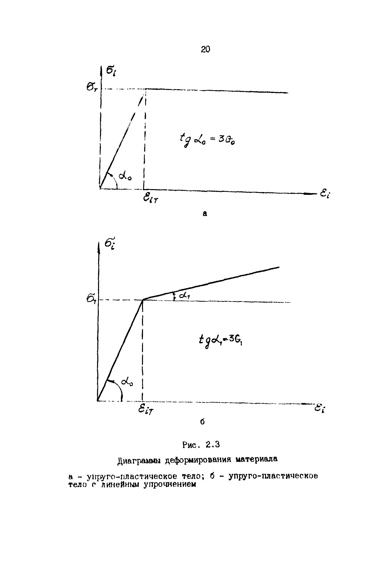 Р 50-54-59-88