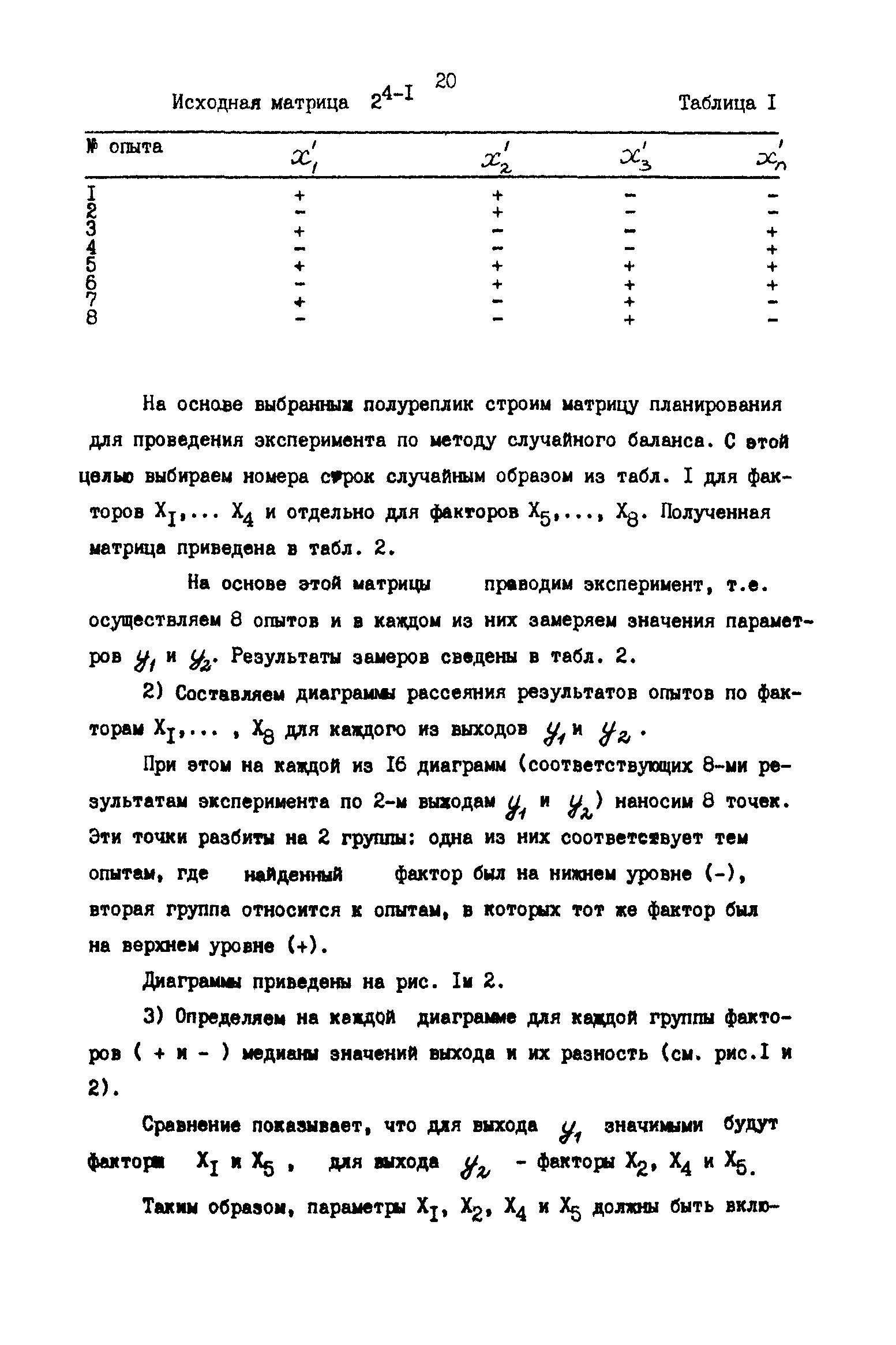 Р 50-54-55-88