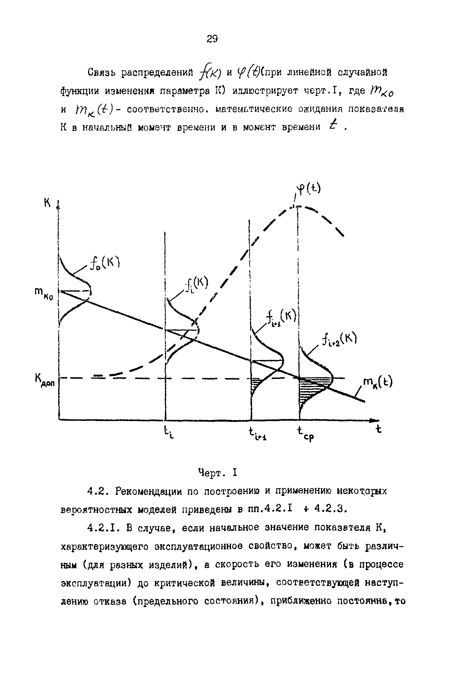 Р 50-54-55-88