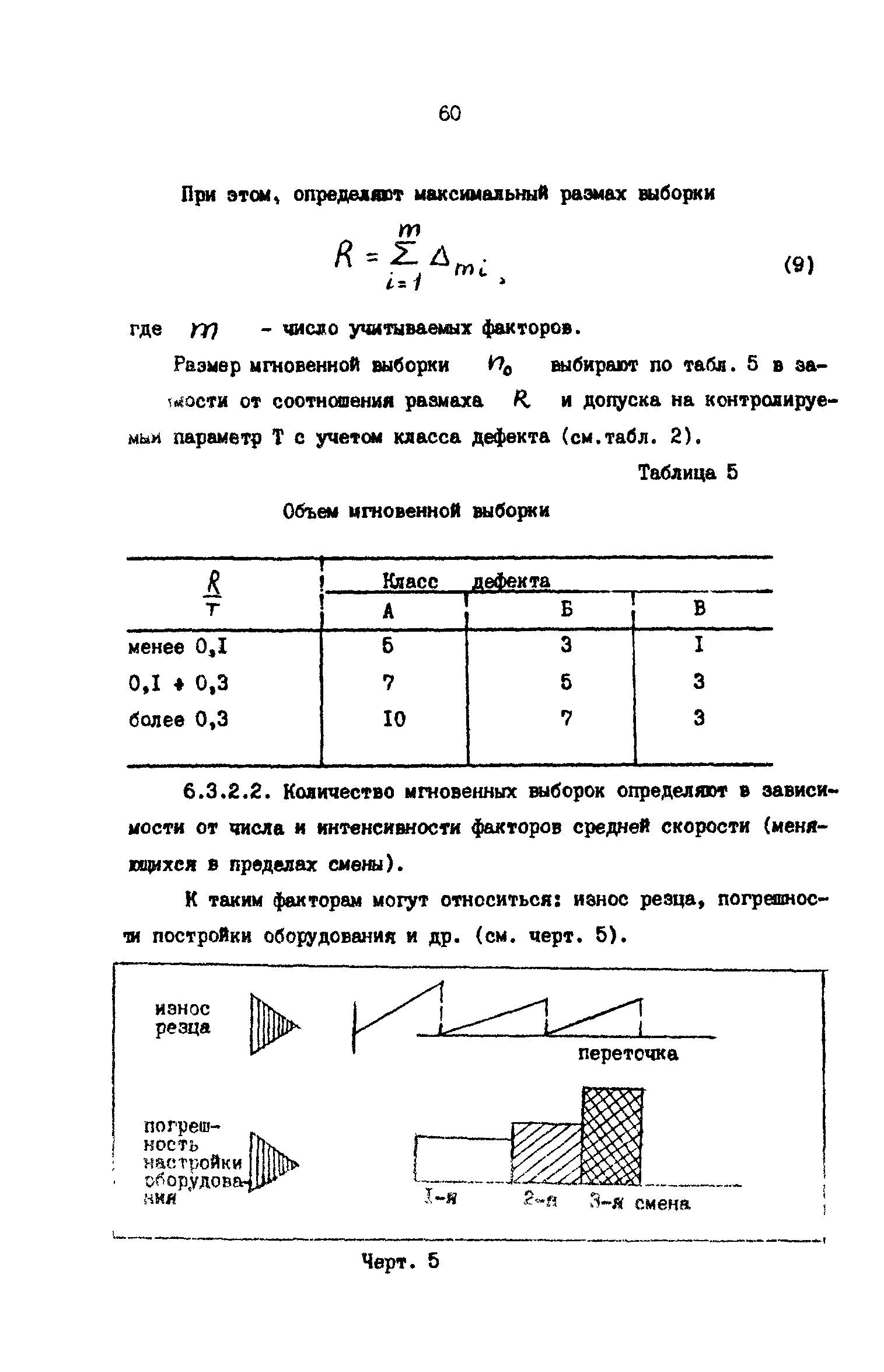 Р 50-54-55-88