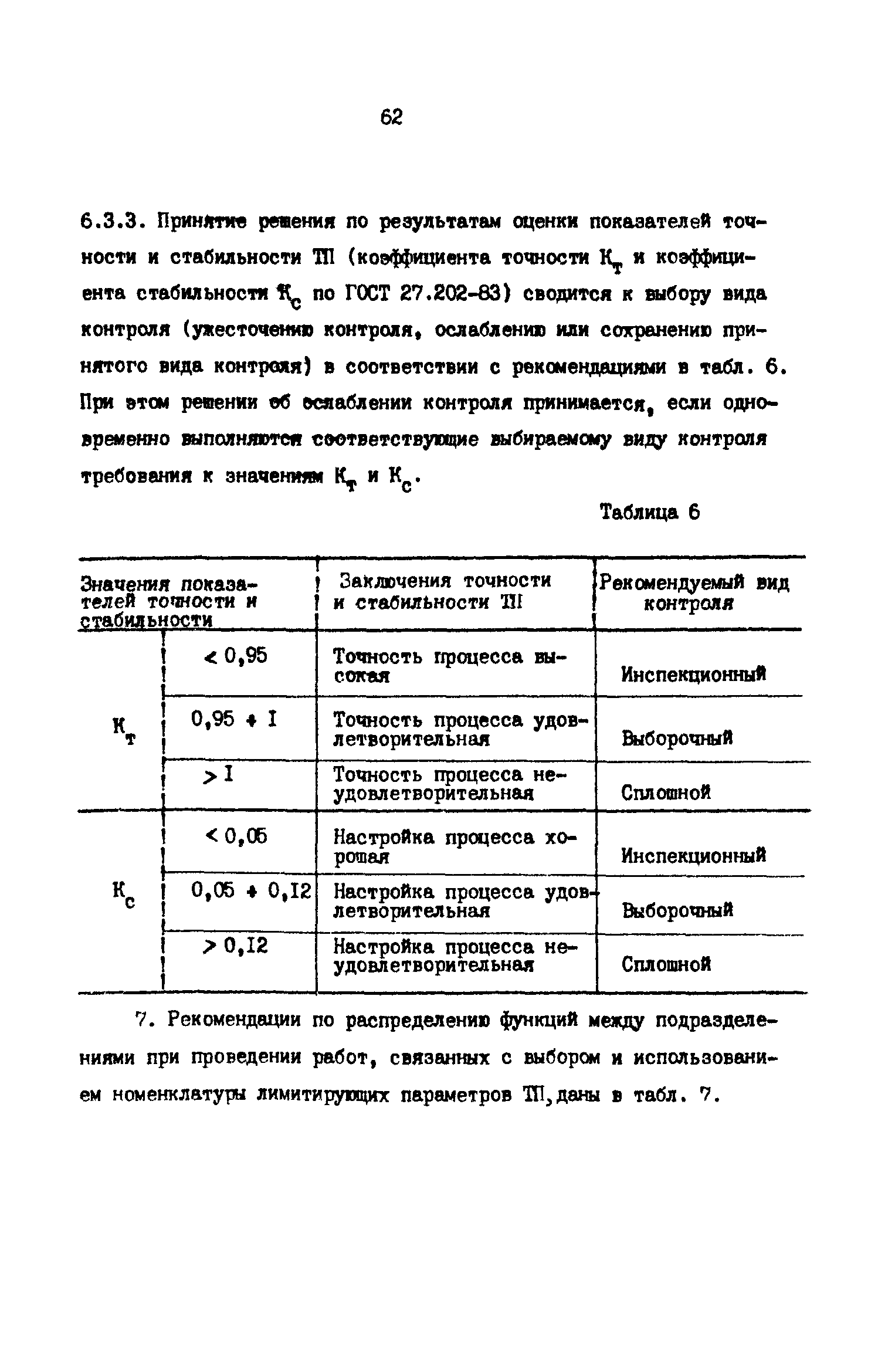 Р 50-54-55-88