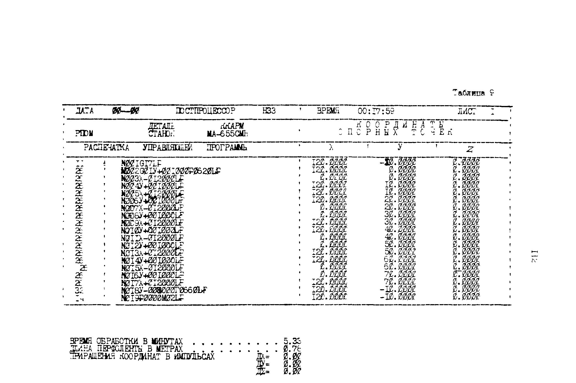 Р 50-54-49-88