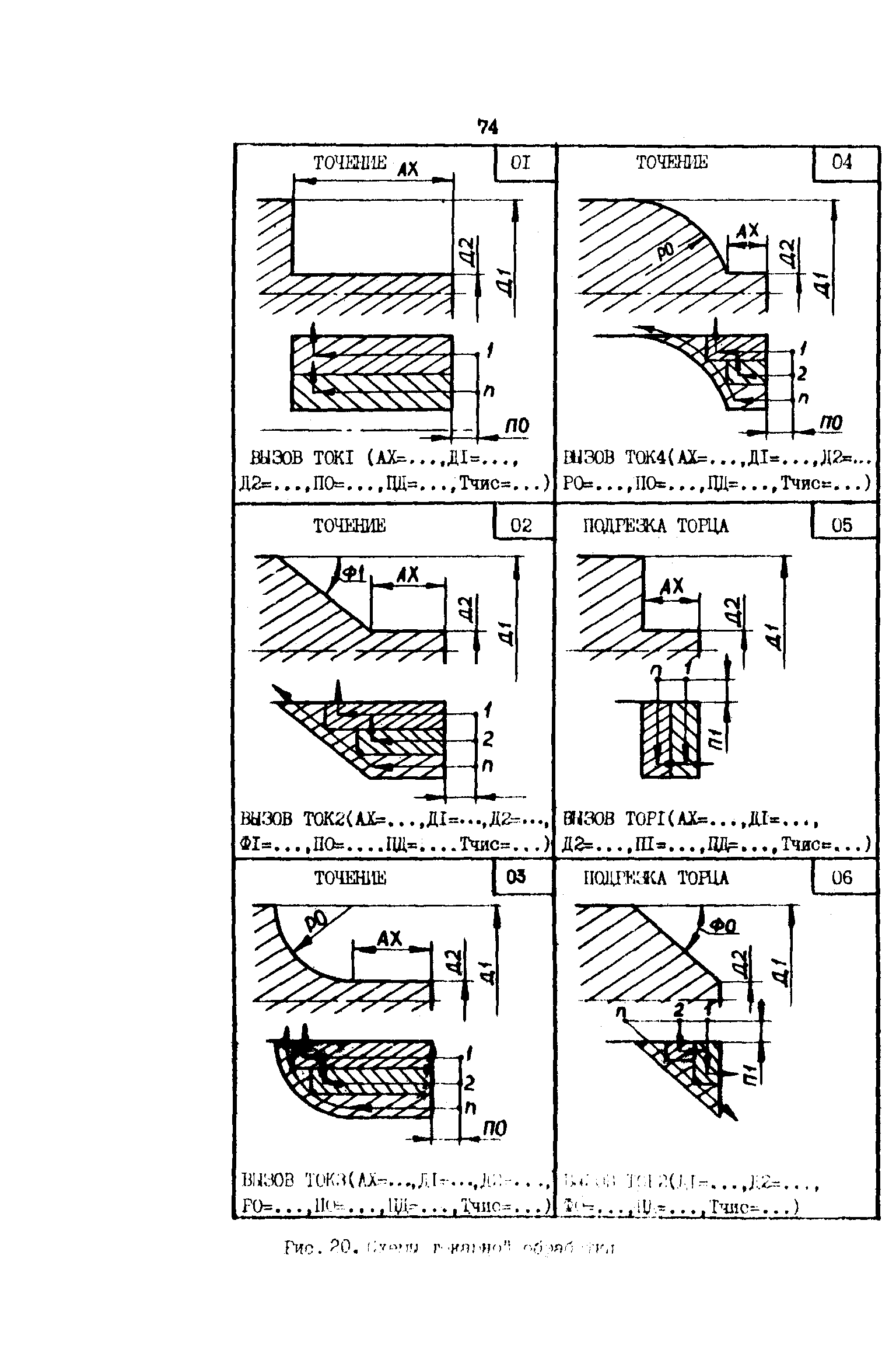 Р 50-54-49-88