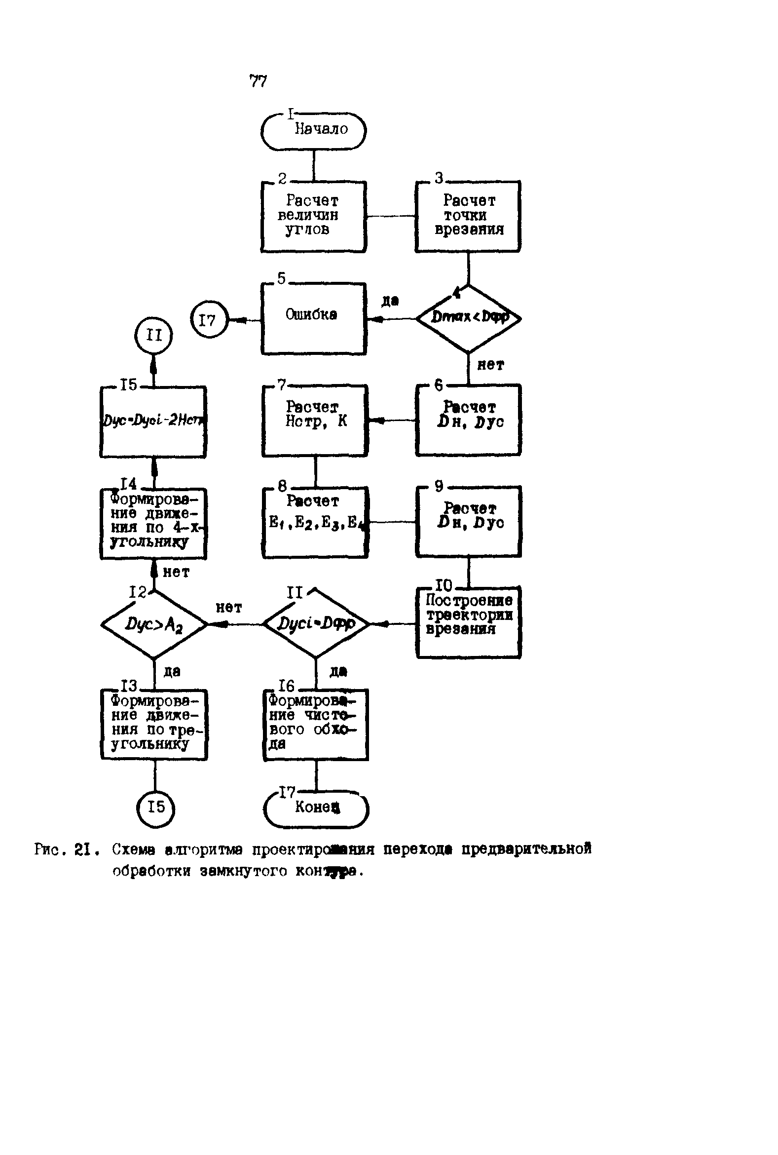 Р 50-54-49-88