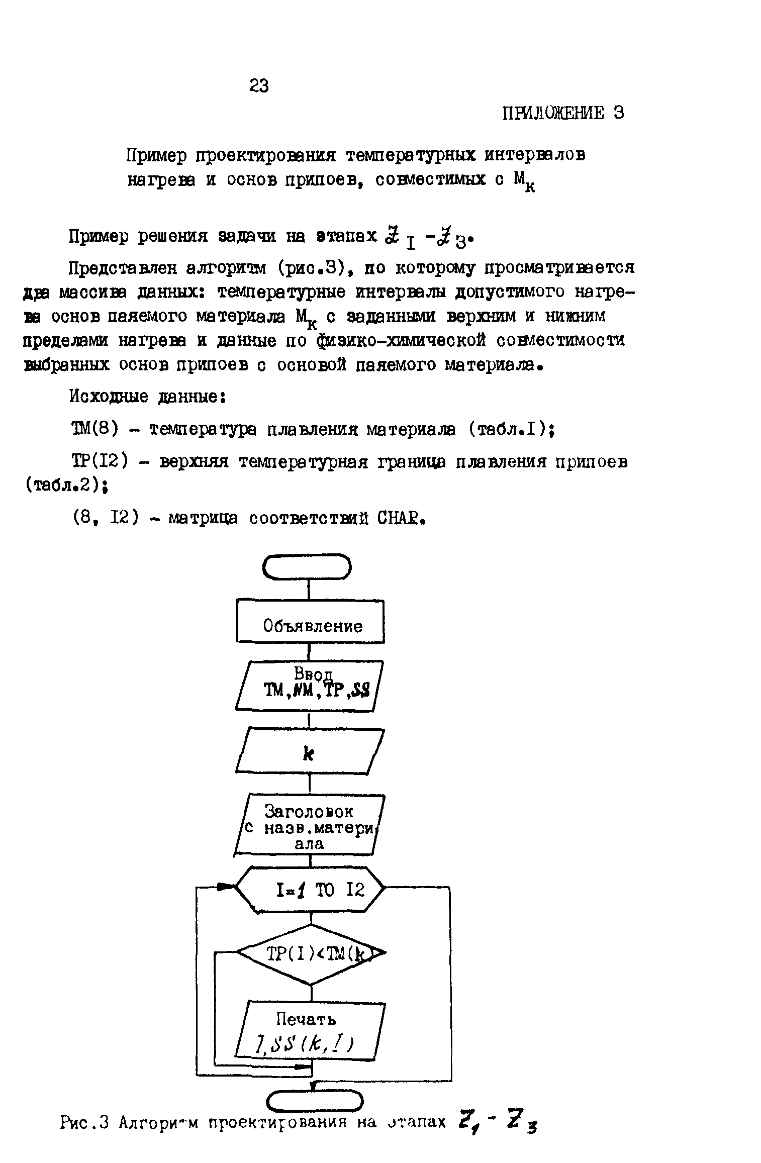 Р 50-54-48-88