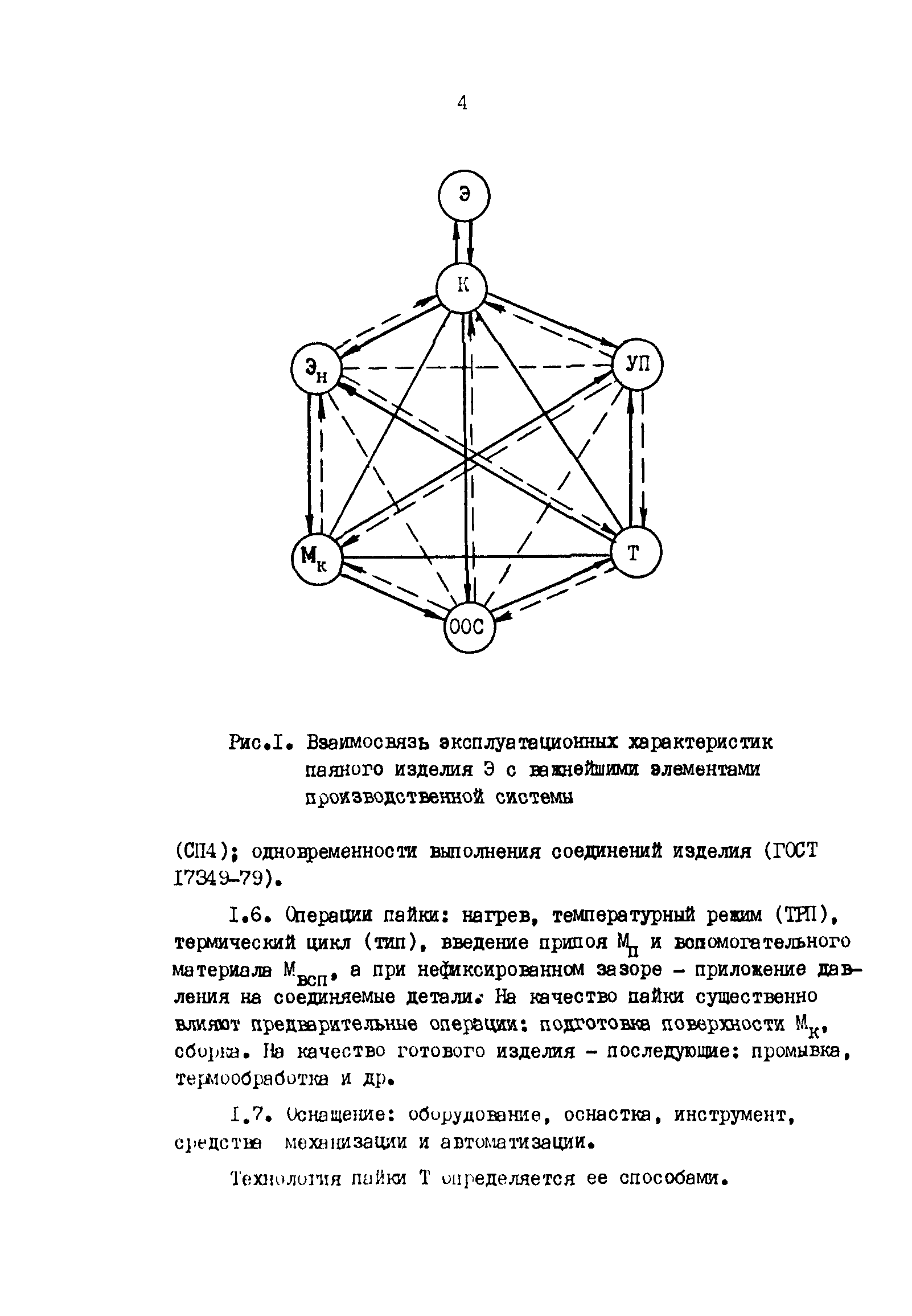 Р 50-54-48-88