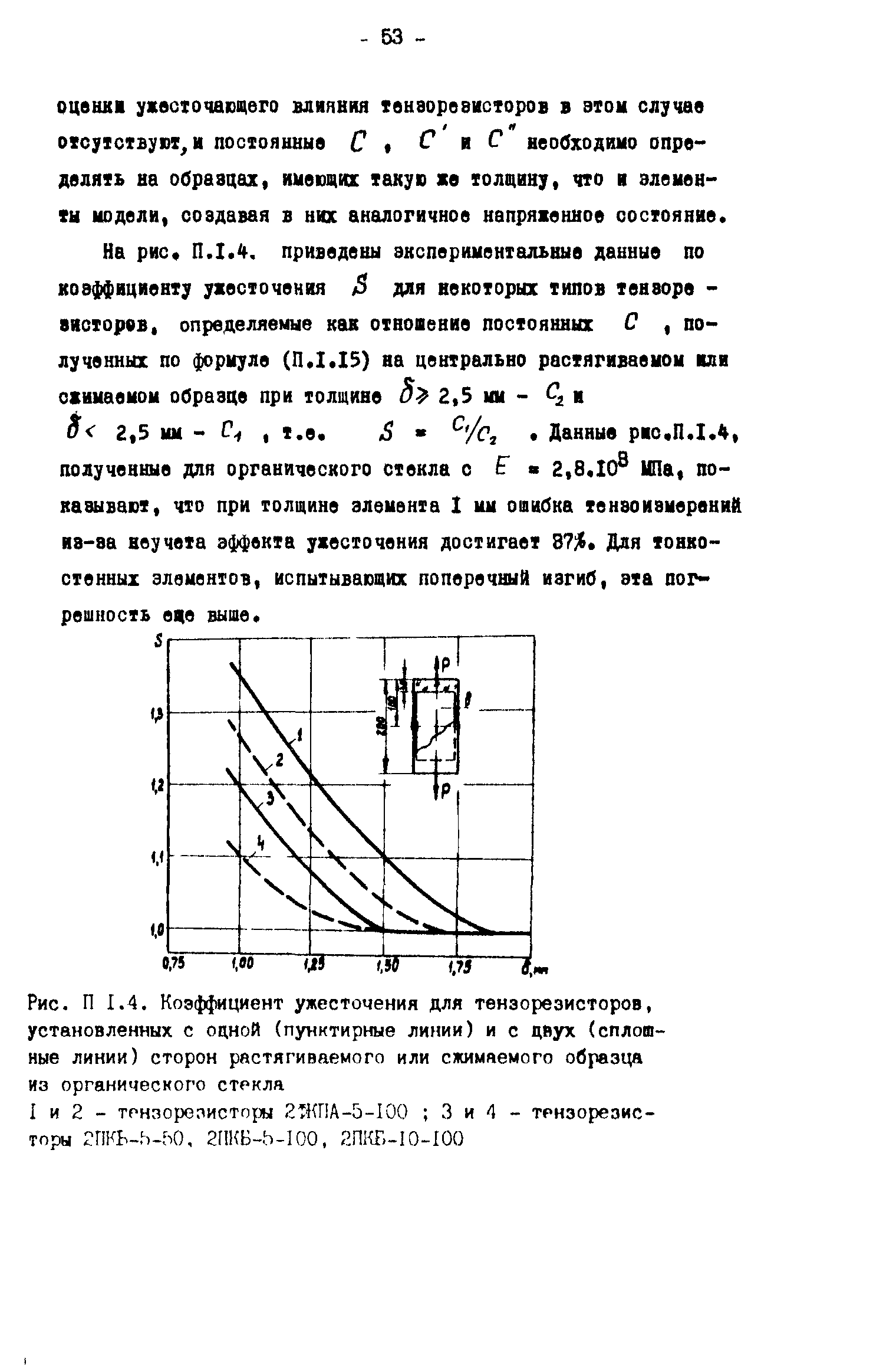 Р 50-54-46-88