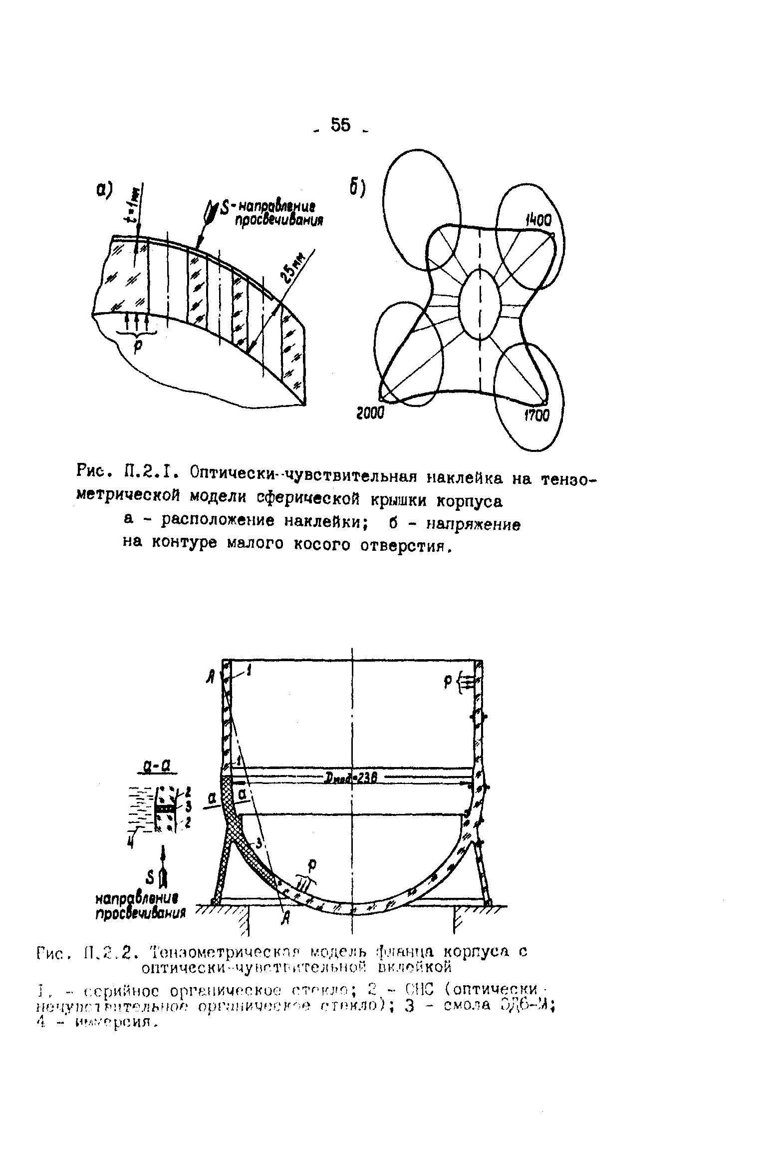 Р 50-54-46-88