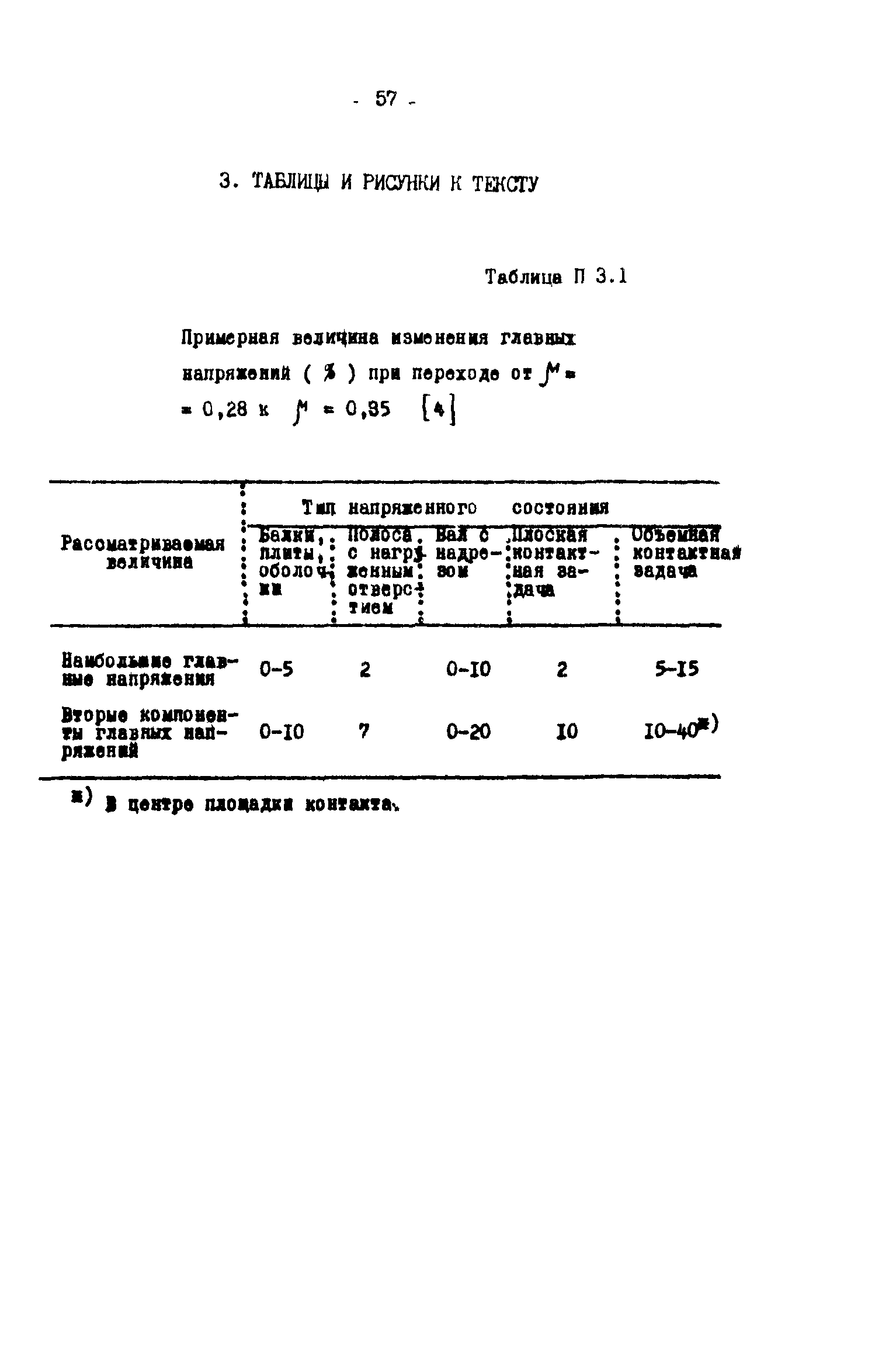 Р 50-54-46-88