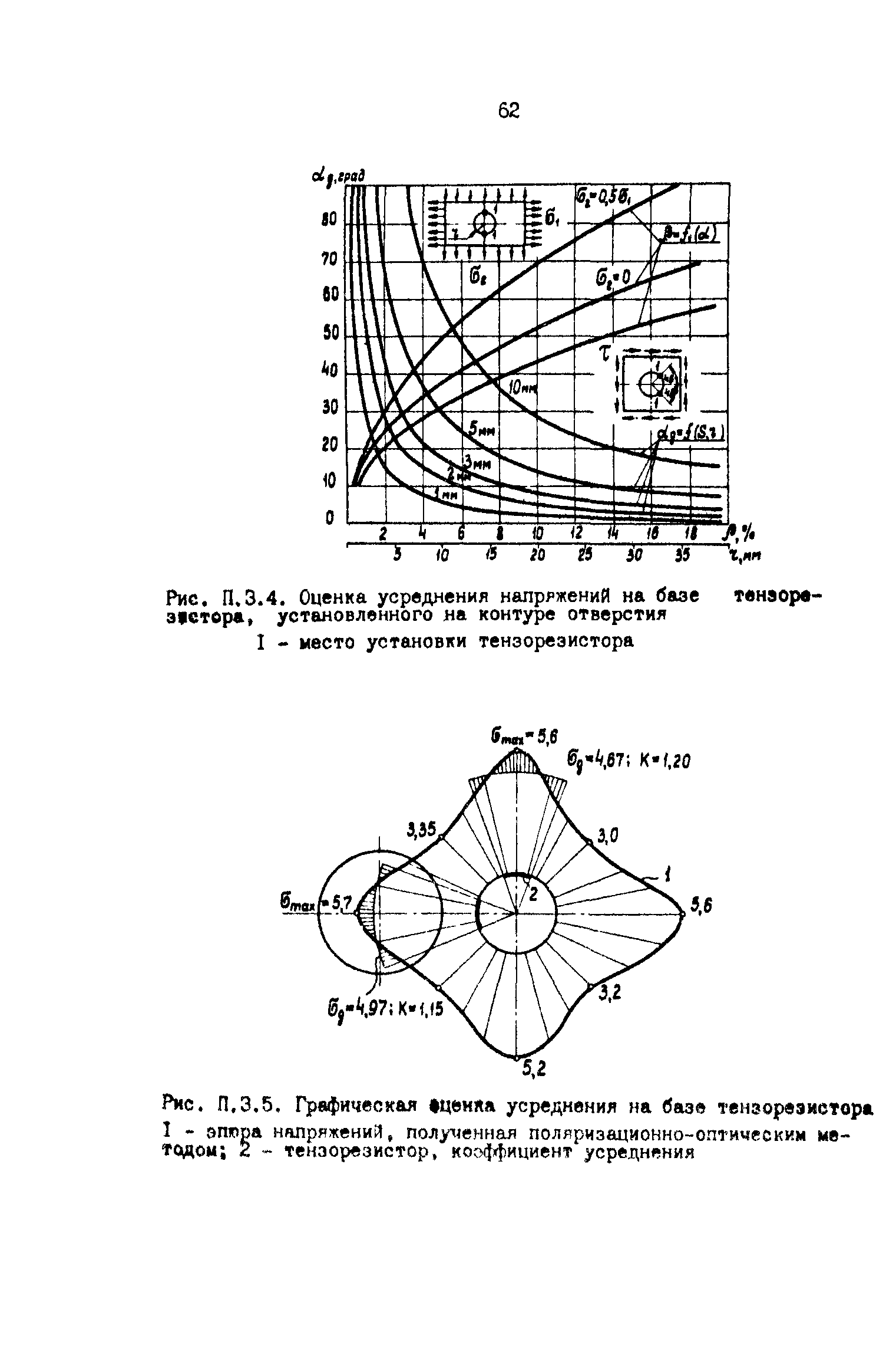 Р 50-54-46-88