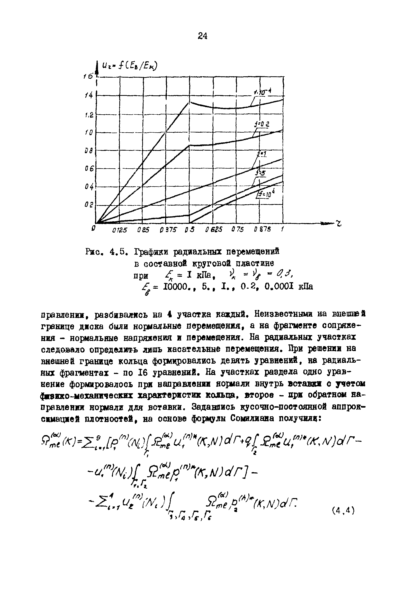 Р 50-54-43-88