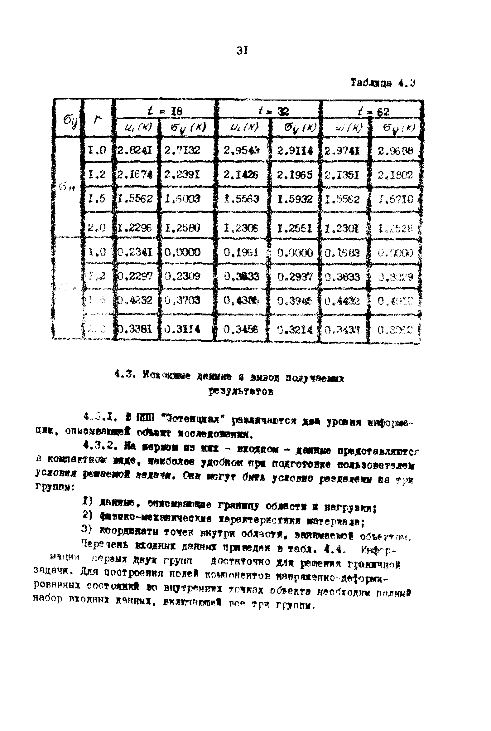 Р 50-54-43-88