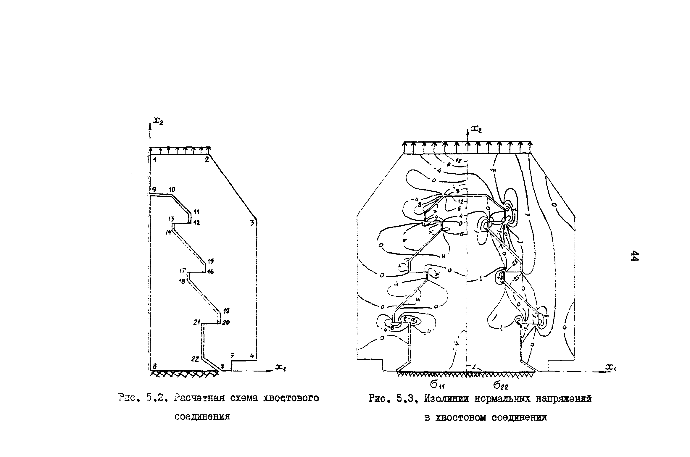 Р 50-54-43-88