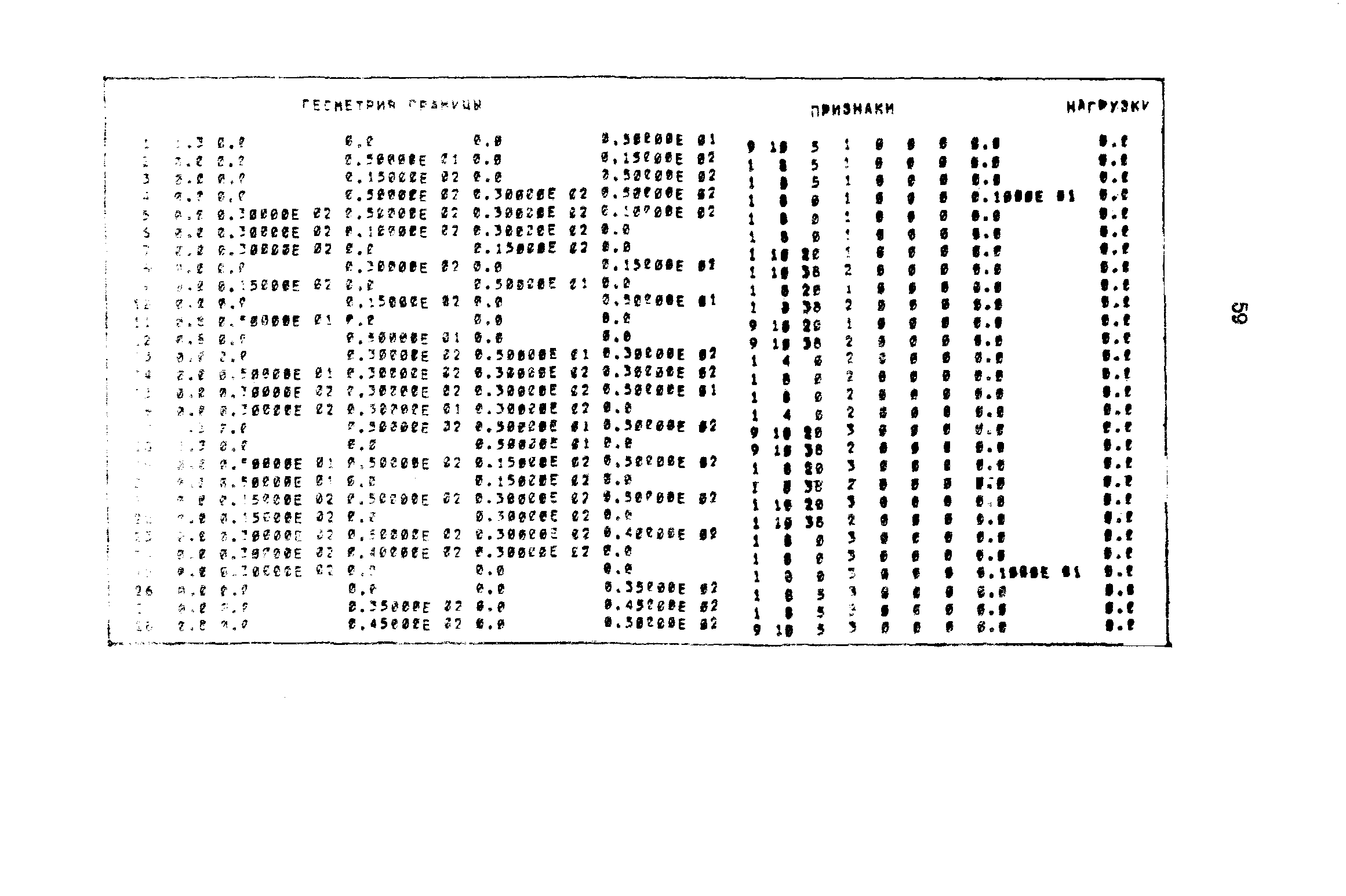 Р 50-54-43-88