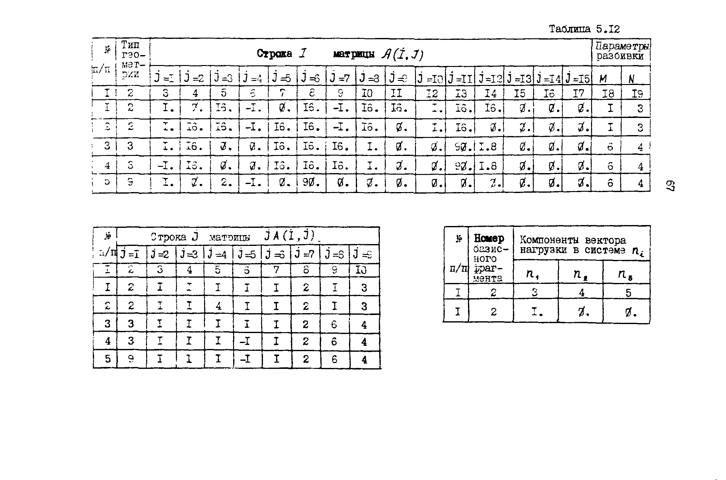 Р 50-54-43-88