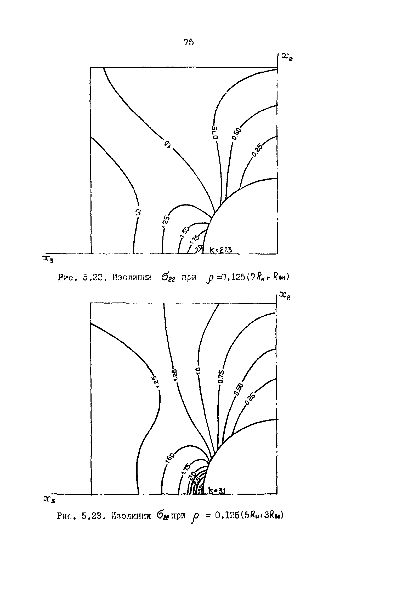 Р 50-54-43-88