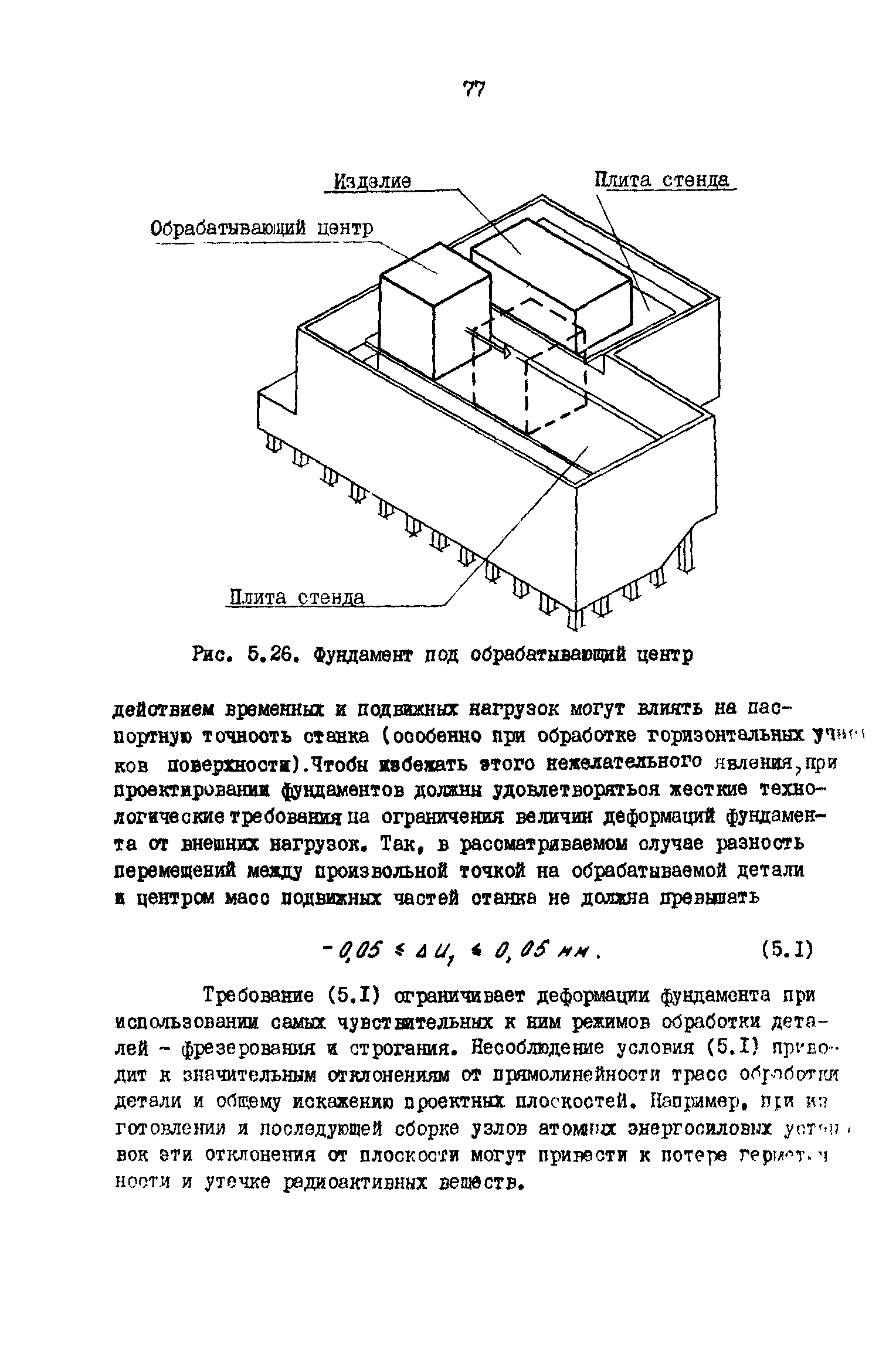 Р 50-54-43-88