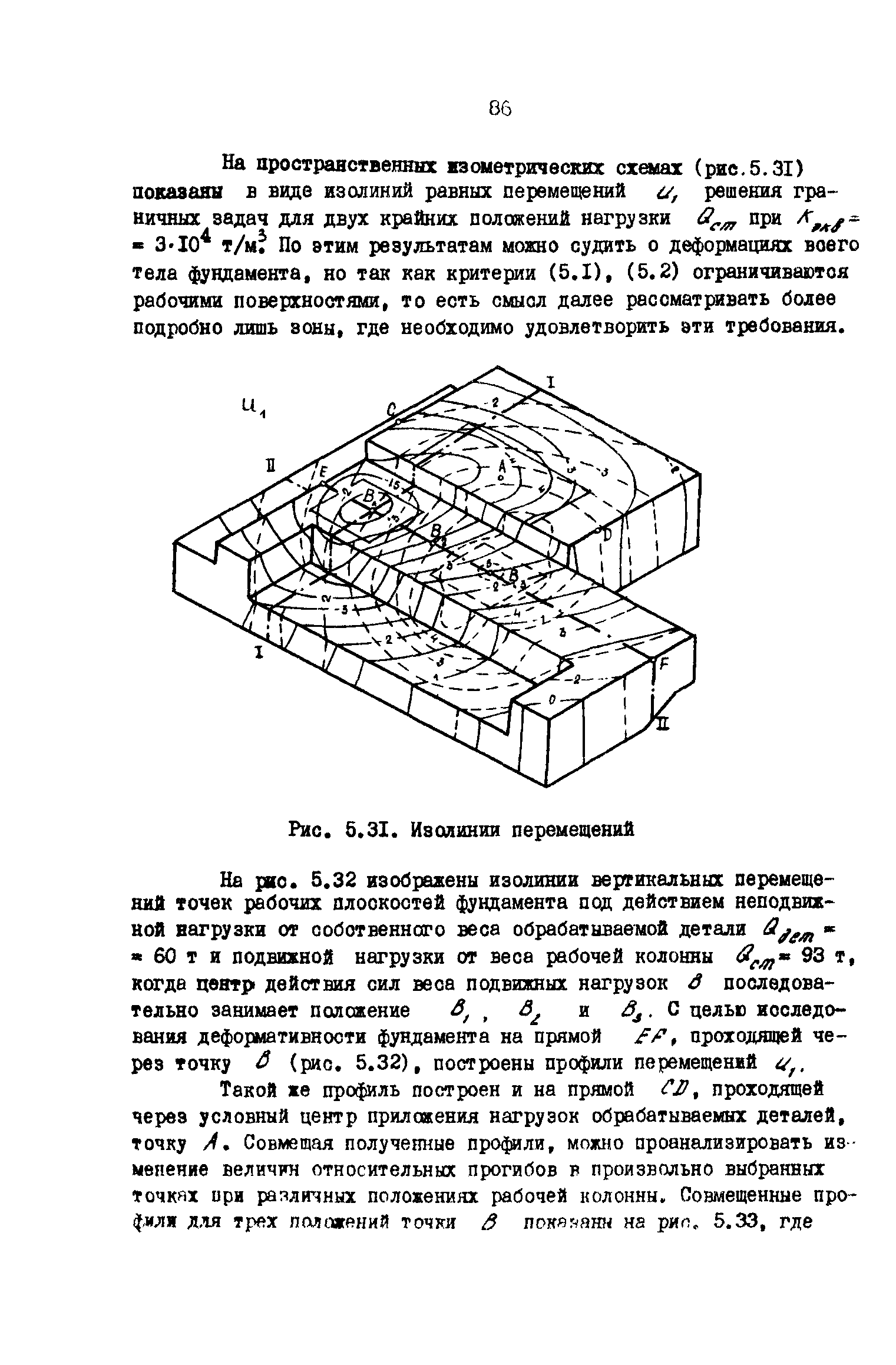 Р 50-54-43-88