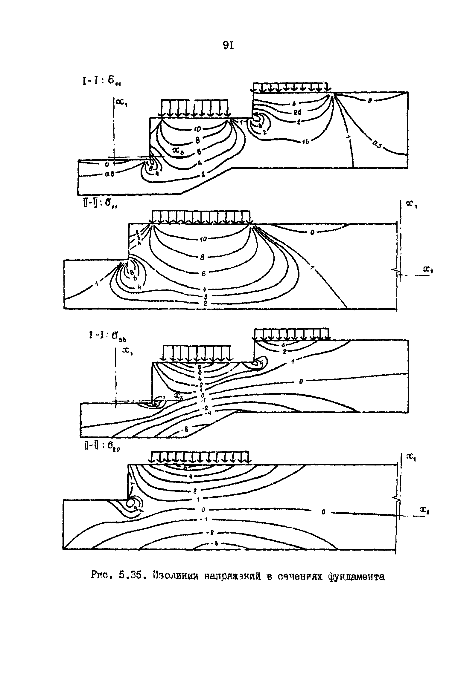 Р 50-54-43-88