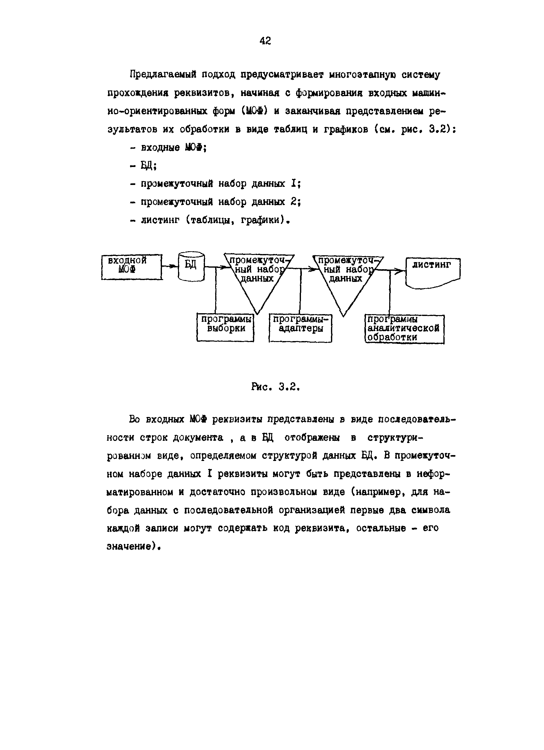 Р 50-54-41-88