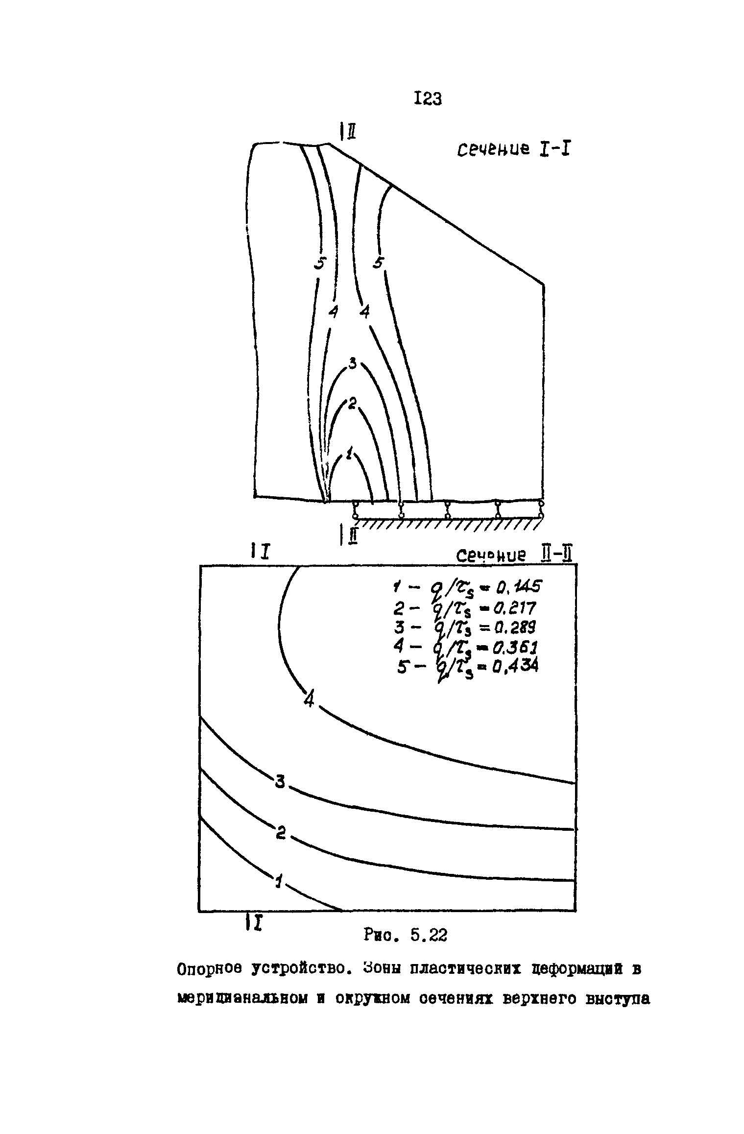 Р 50-54-42-88