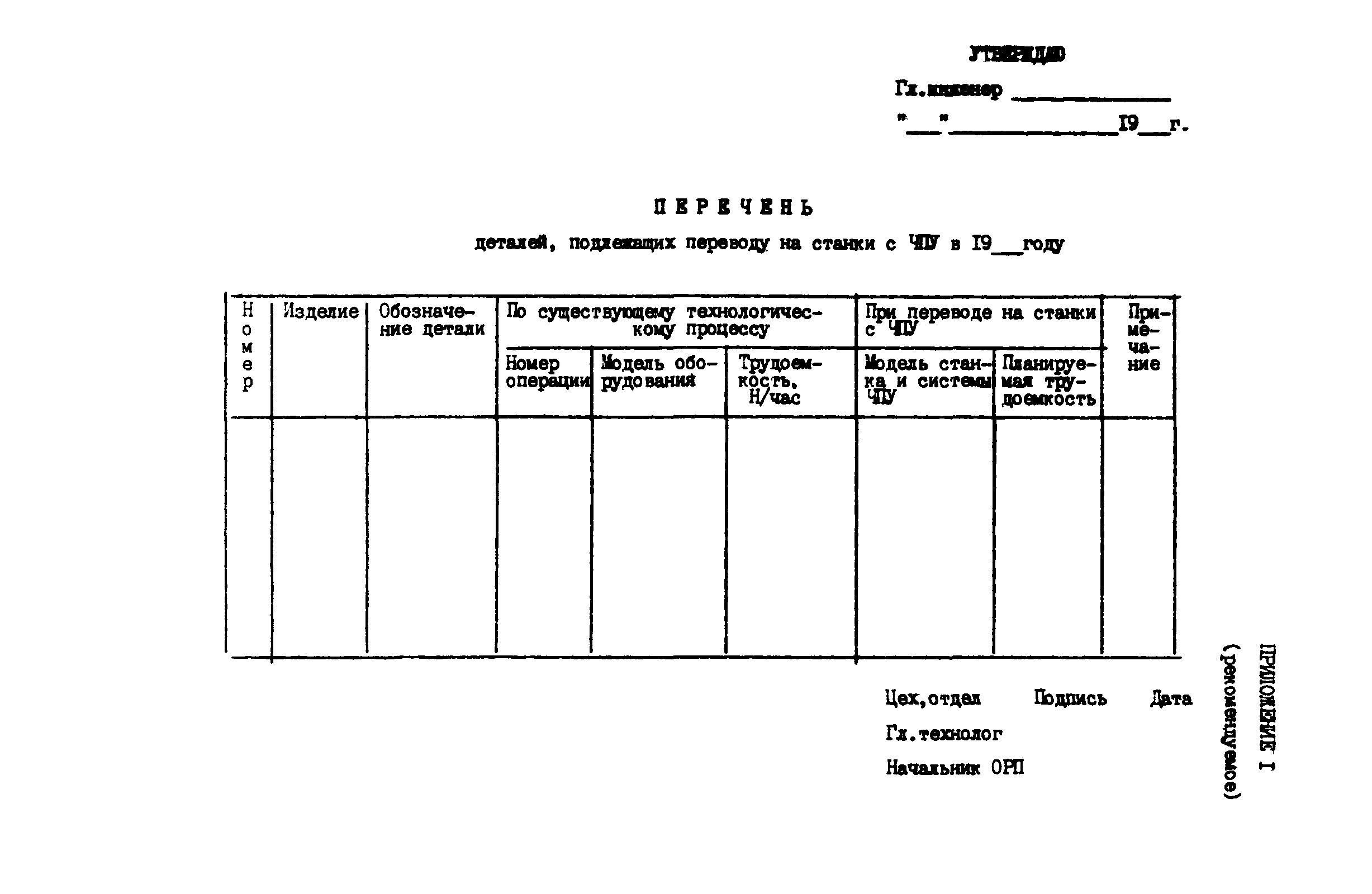 Р 50-54-32-87