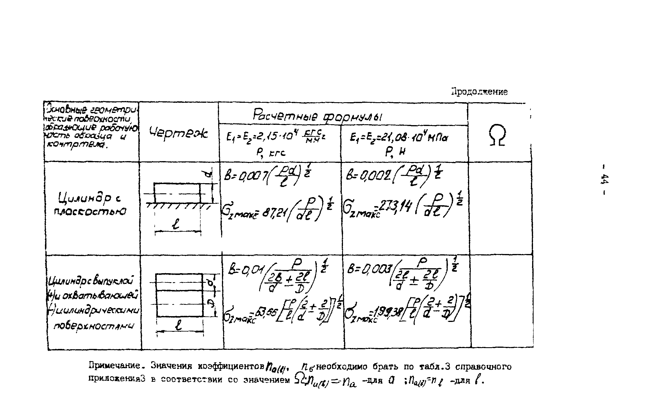 Р 50-54-30-87