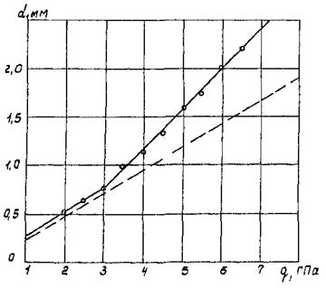 Описание: Untitled-1%20copy